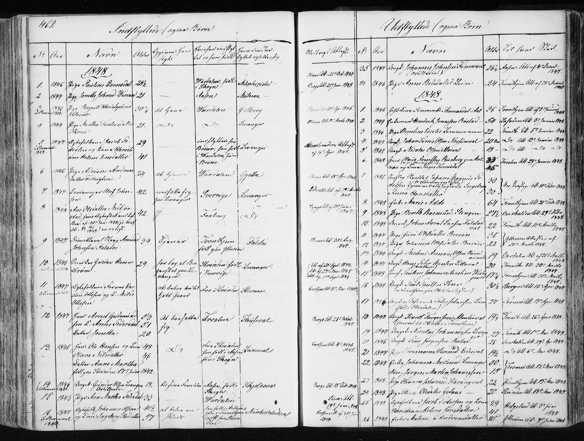 Ministerialprotokoller, klokkerbøker og fødselsregistre - Nord-Trøndelag, SAT/A-1458/717/L0154: Parish register (official) no. 717A06 /1, 1836-1849, p. 462