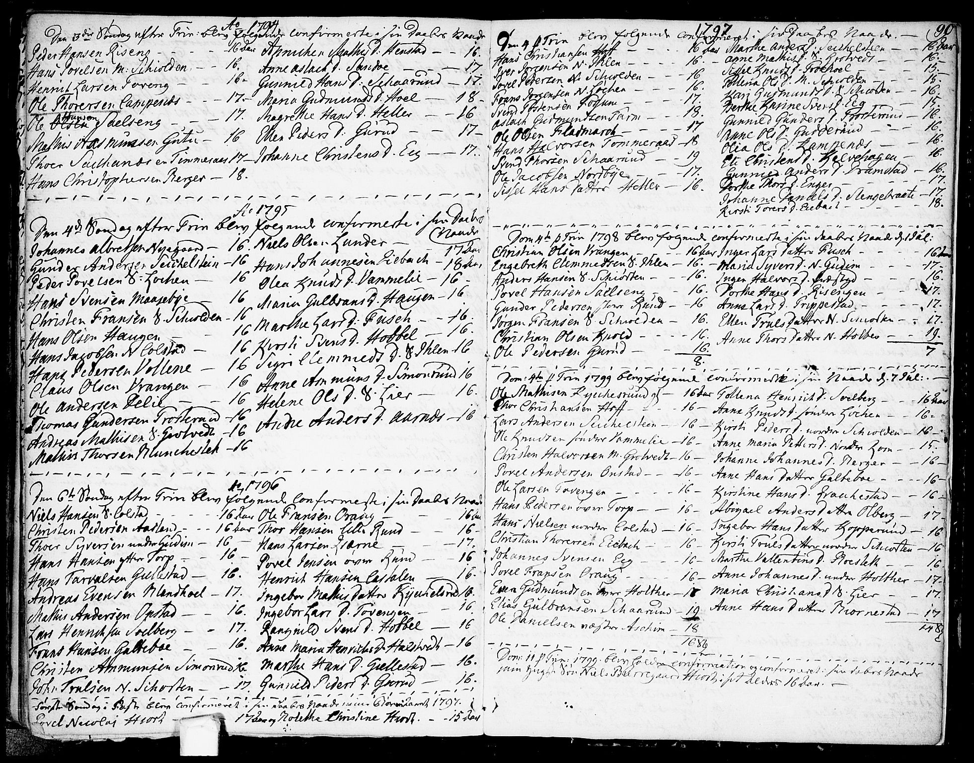 Askim prestekontor Kirkebøker, SAO/A-10900/F/Fa/L0003: Parish register (official) no. 3, 1790-1816, p. 90
