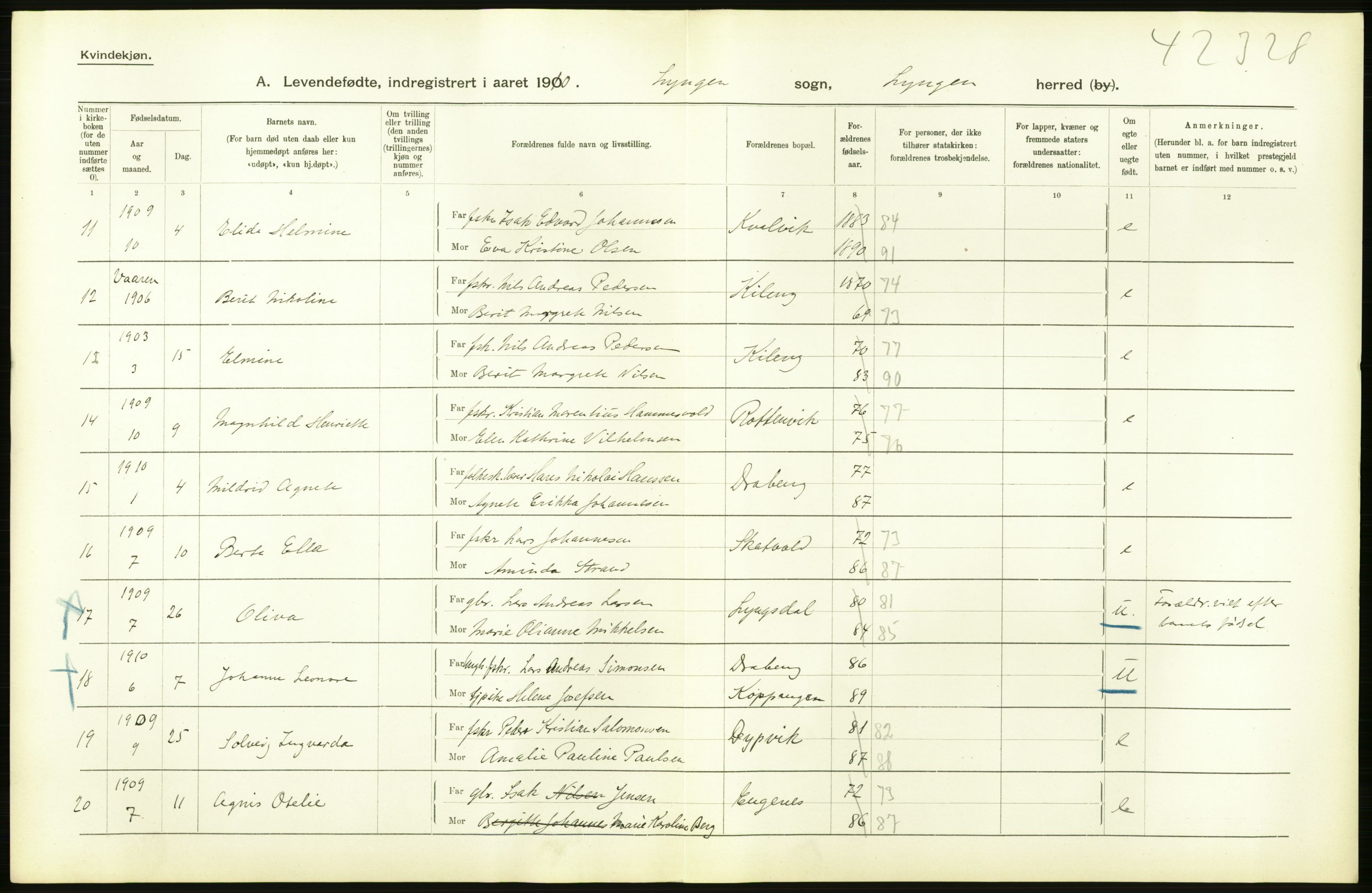 Statistisk sentralbyrå, Sosiodemografiske emner, Befolkning, AV/RA-S-2228/D/Df/Dfa/Dfah/L0043: Tromsø amt: Levendefødte menn og kvinner. Bygder og byer., 1910, p. 18