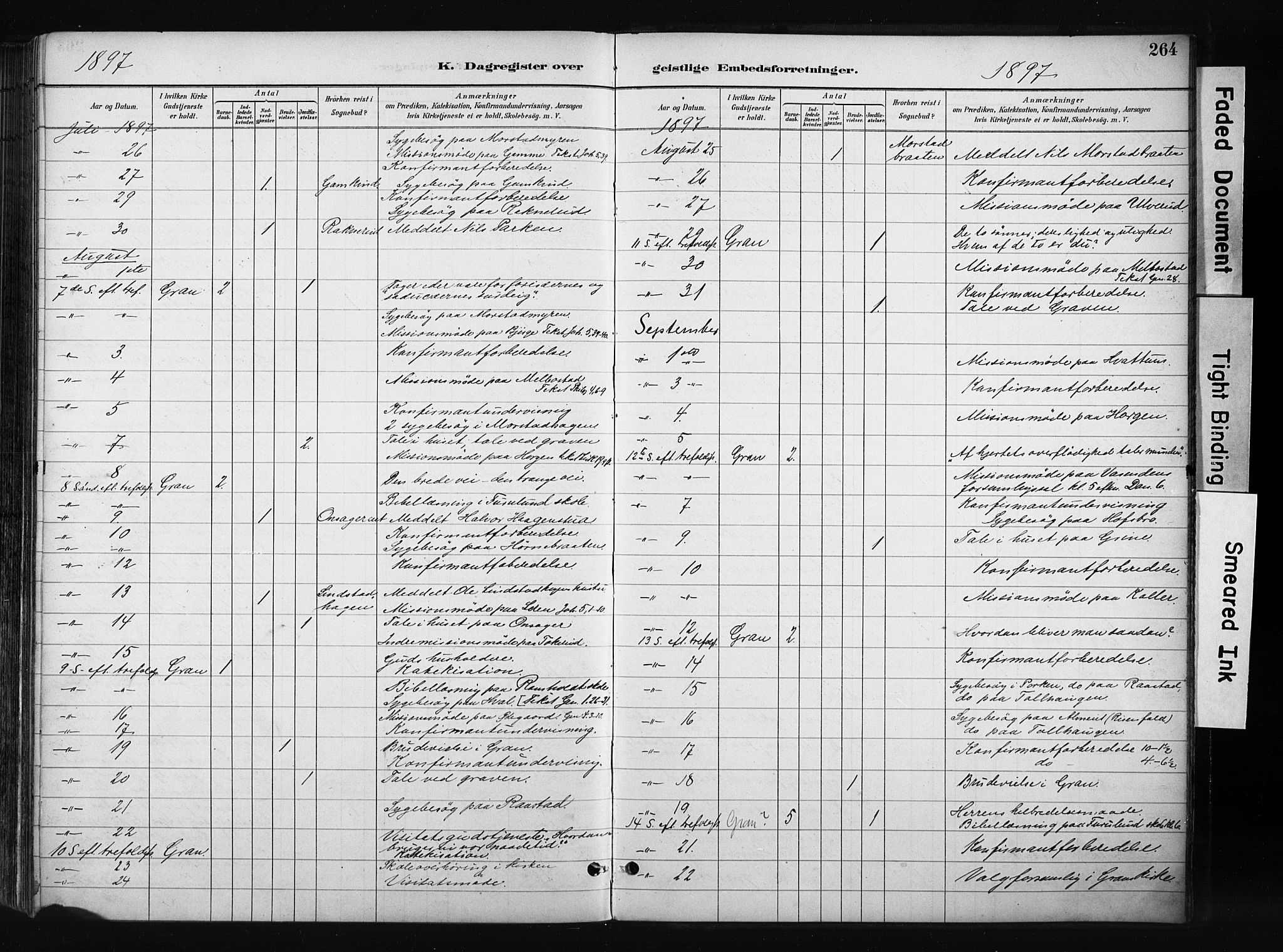 Gran prestekontor, AV/SAH-PREST-112/H/Ha/Haa/L0017: Parish register (official) no. 17, 1889-1897, p. 264