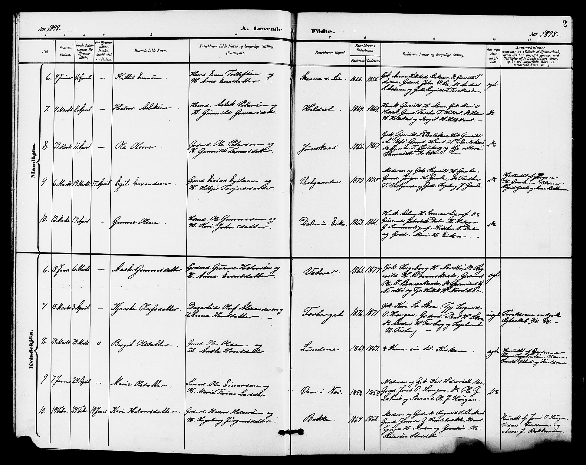 Bø kirkebøker, SAKO/A-257/G/Ga/L0006: Parish register (copy) no. 6, 1898-1909, p. 2