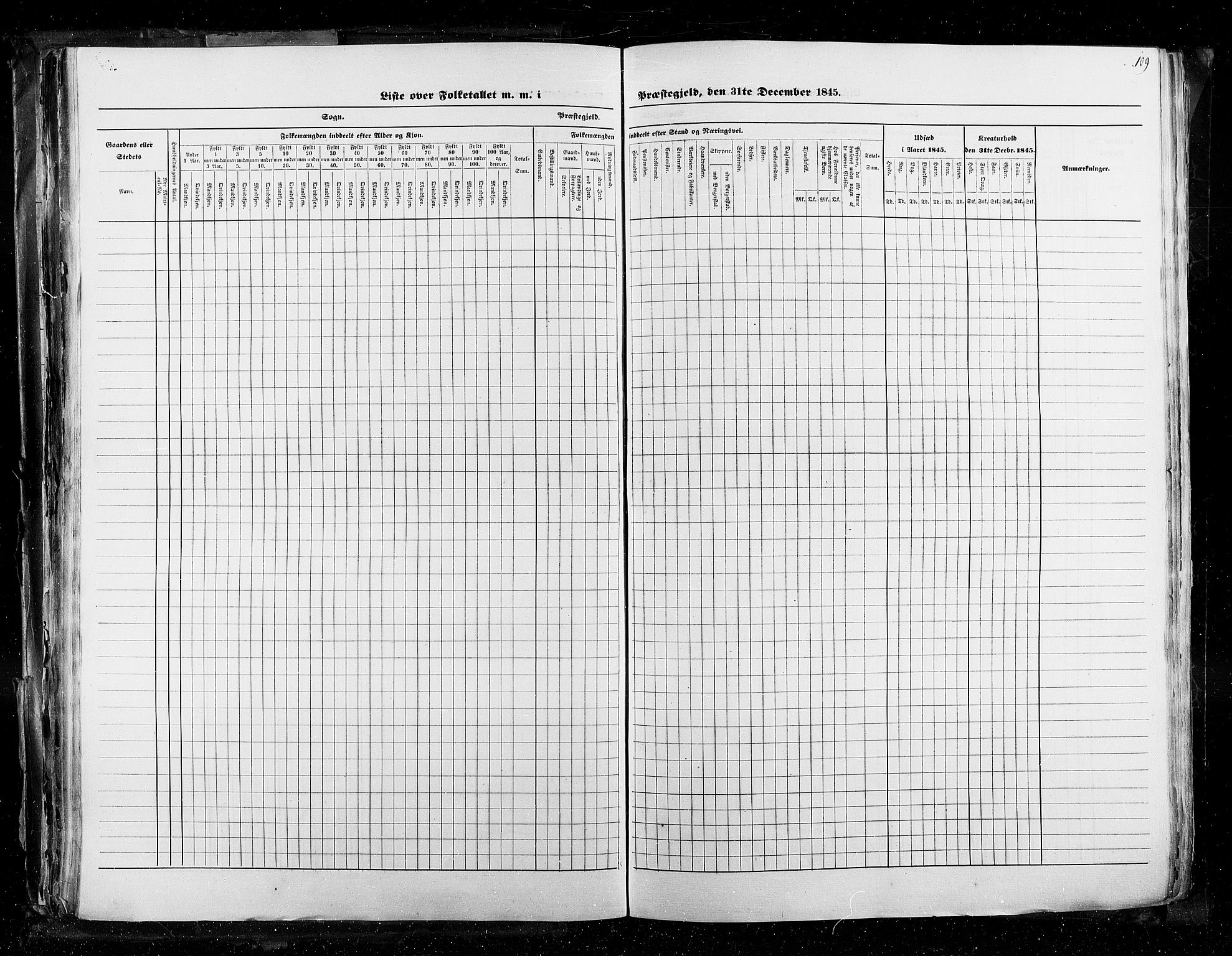 RA, Census 1845, vol. 3: Hedemarken amt og Kristians amt, 1845, p. 109