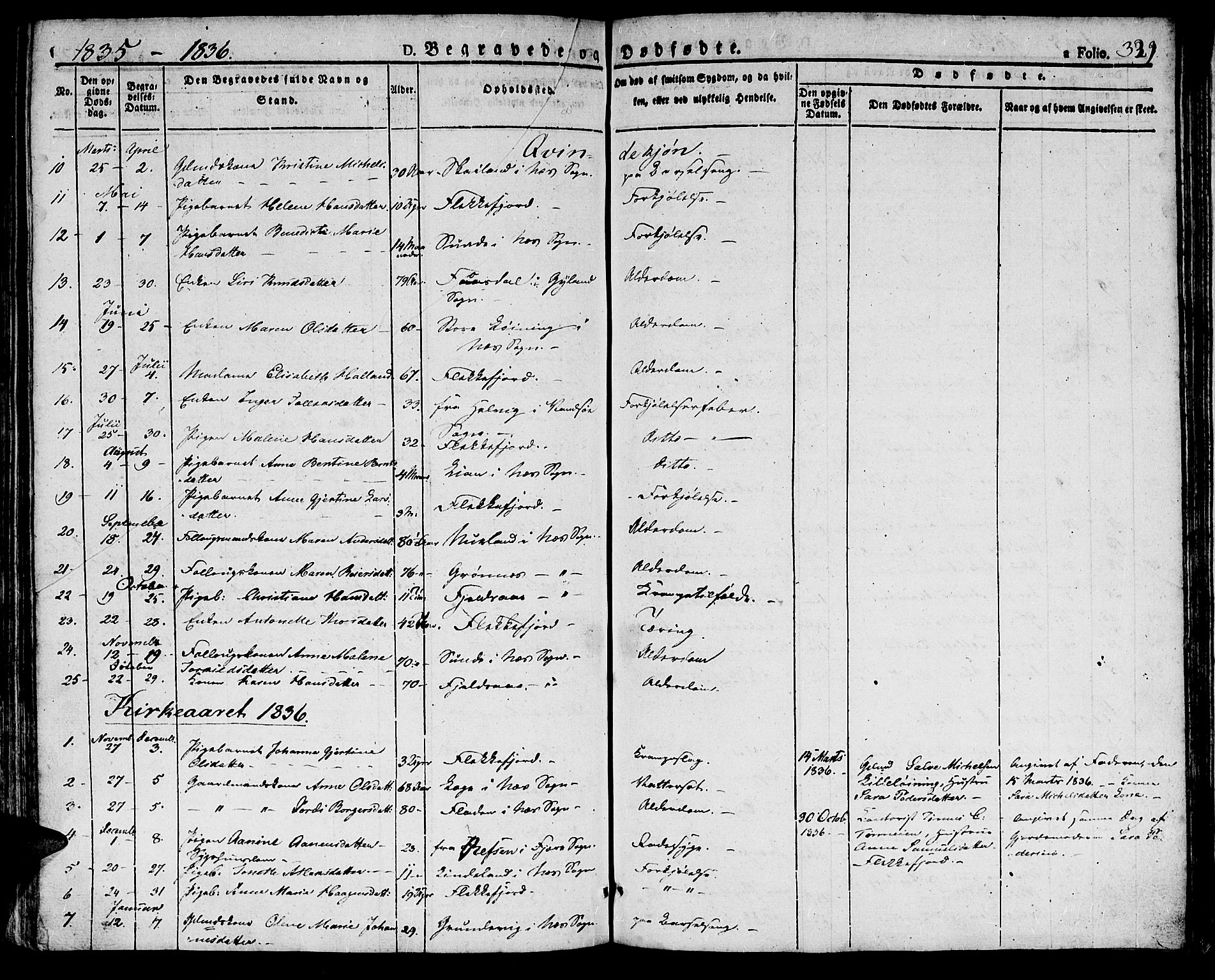 Flekkefjord sokneprestkontor, SAK/1111-0012/F/Fb/Fbc/L0004: Parish register (copy) no. B 4, 1827-1846, p. 329