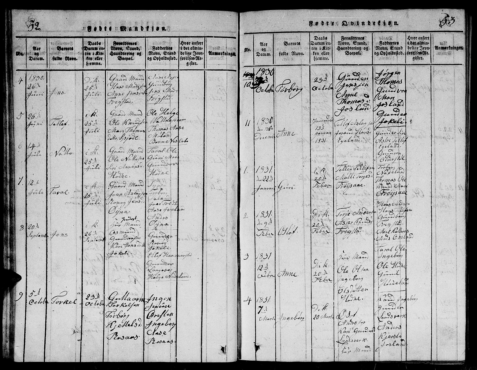 Evje sokneprestkontor, AV/SAK-1111-0008/F/Fb/Fbc/L0001: Parish register (copy) no. B 1, 1816-1836, p. 52-53