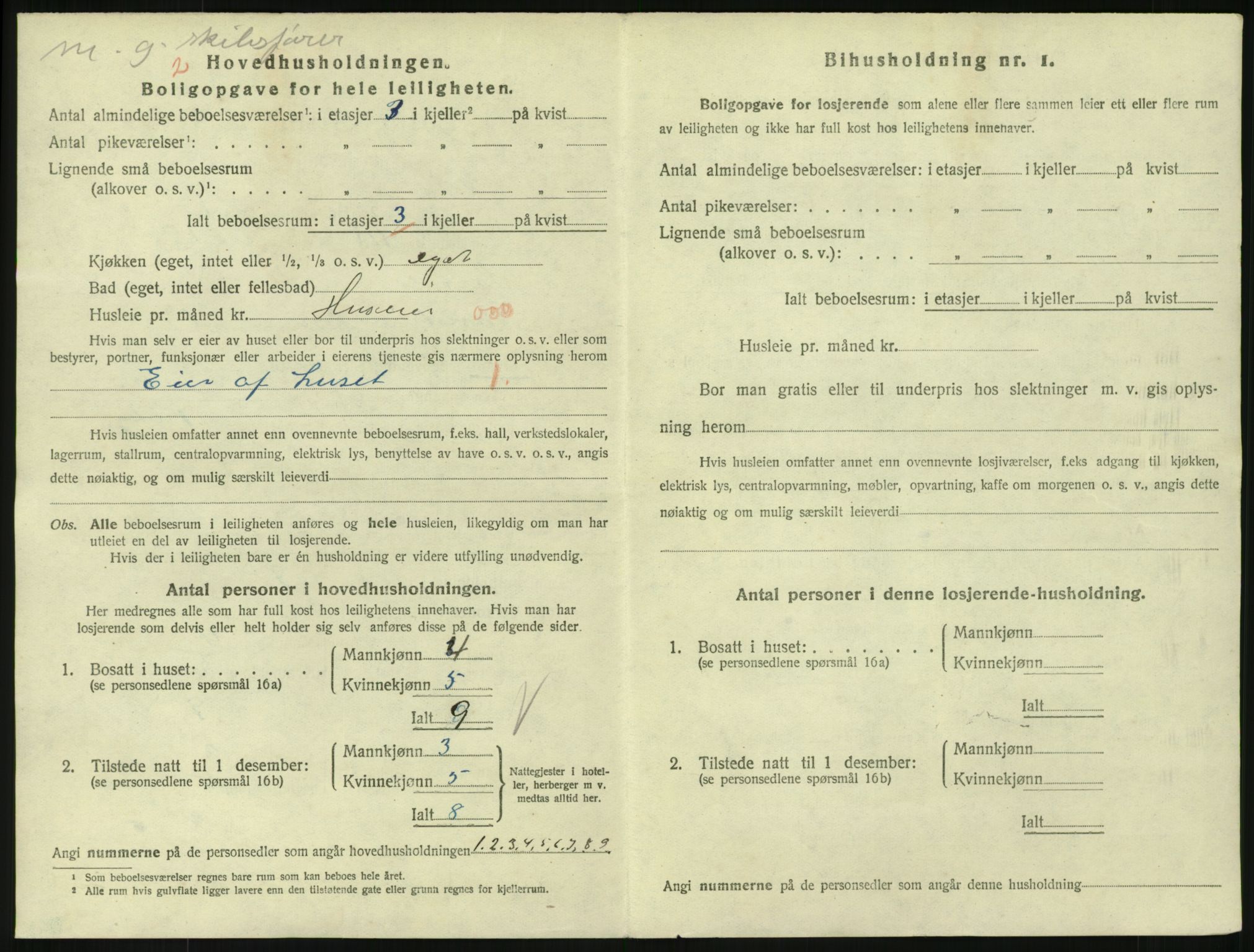 SAKO, 1920 census for Larvik, 1920, p. 7453