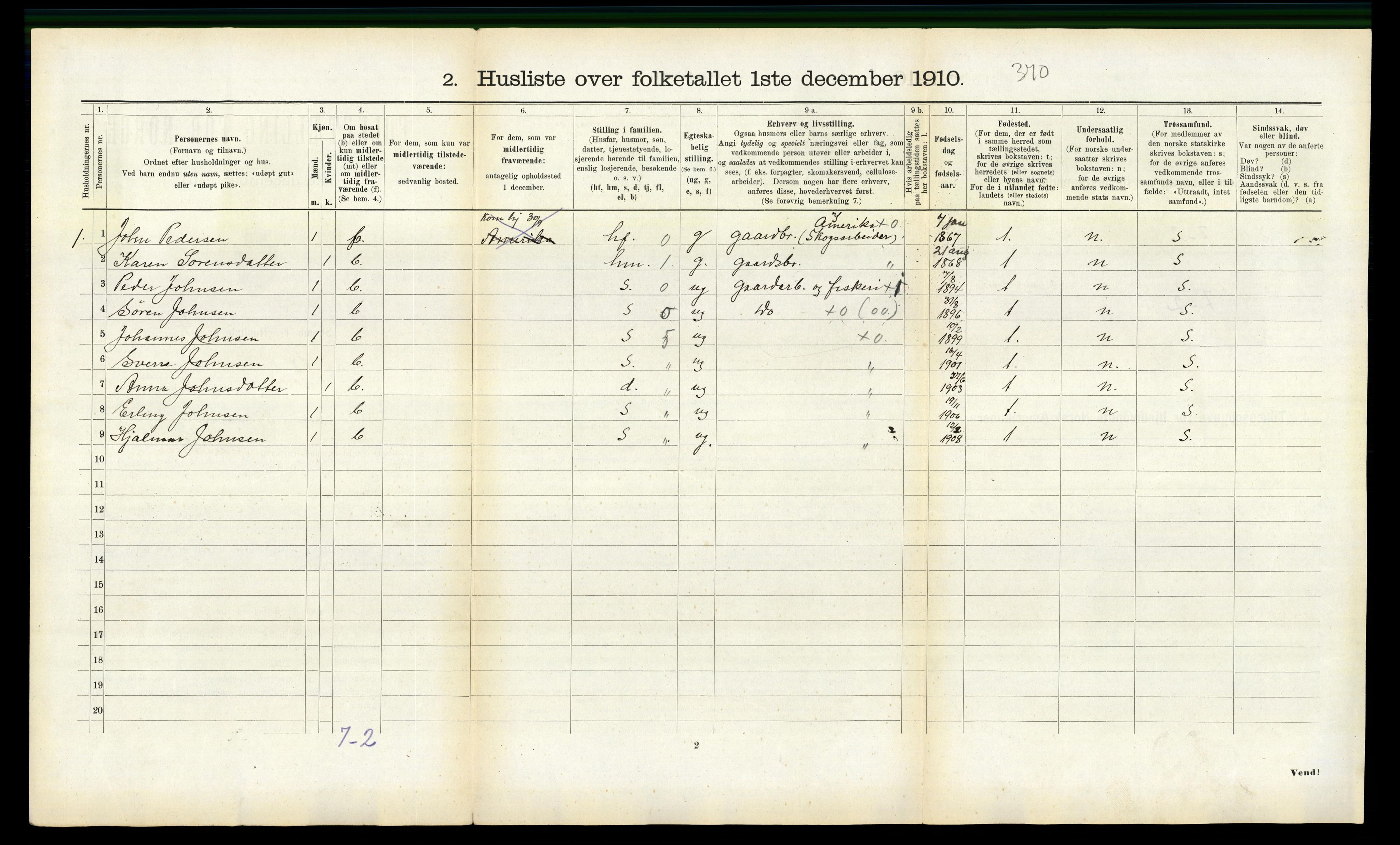 RA, 1910 census for Rovde, 1910, p. 131