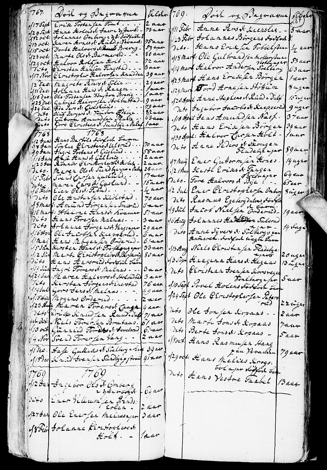 Enebakk prestekontor Kirkebøker, SAO/A-10171c/F/Fa/L0002: Parish register (official) no. I 2, 1755-1806, p. 283-284