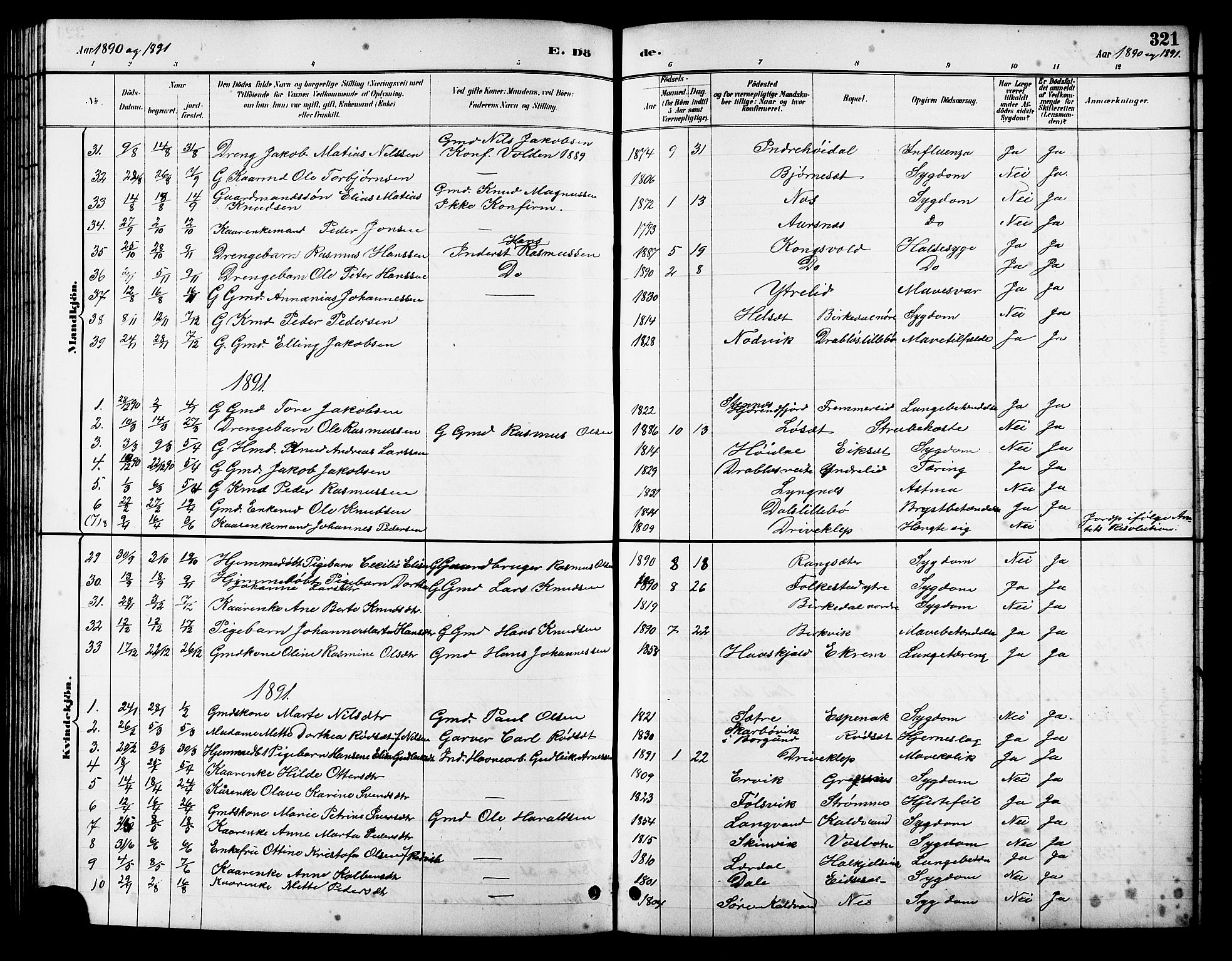 Ministerialprotokoller, klokkerbøker og fødselsregistre - Møre og Romsdal, AV/SAT-A-1454/511/L0158: Parish register (copy) no. 511C04, 1884-1903, p. 321