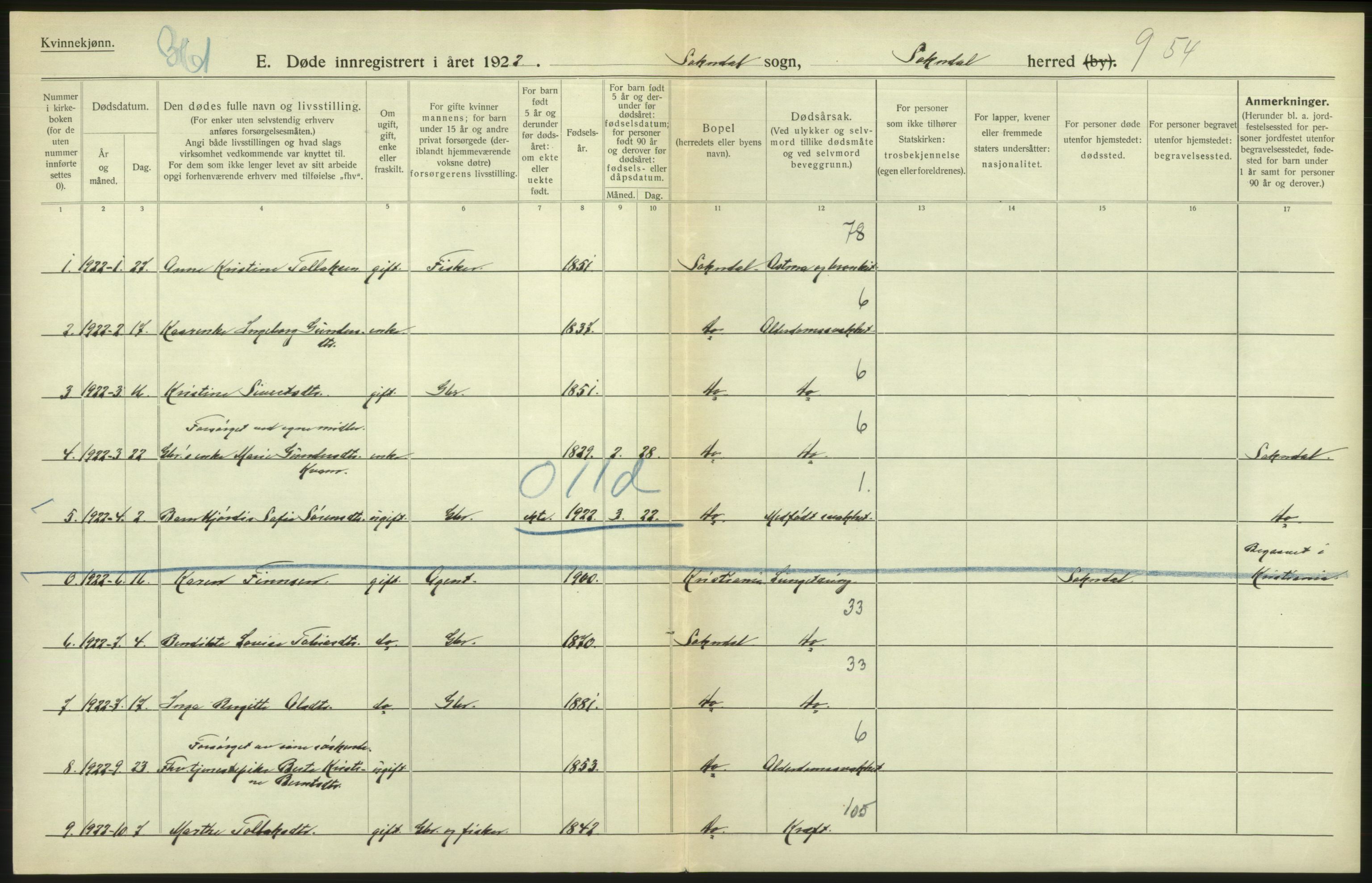 Statistisk sentralbyrå, Sosiodemografiske emner, Befolkning, RA/S-2228/D/Df/Dfc/Dfcb/L0025: Rogaland fylke: Døde, dødfødte. Bygder og byer., 1922, p. 314