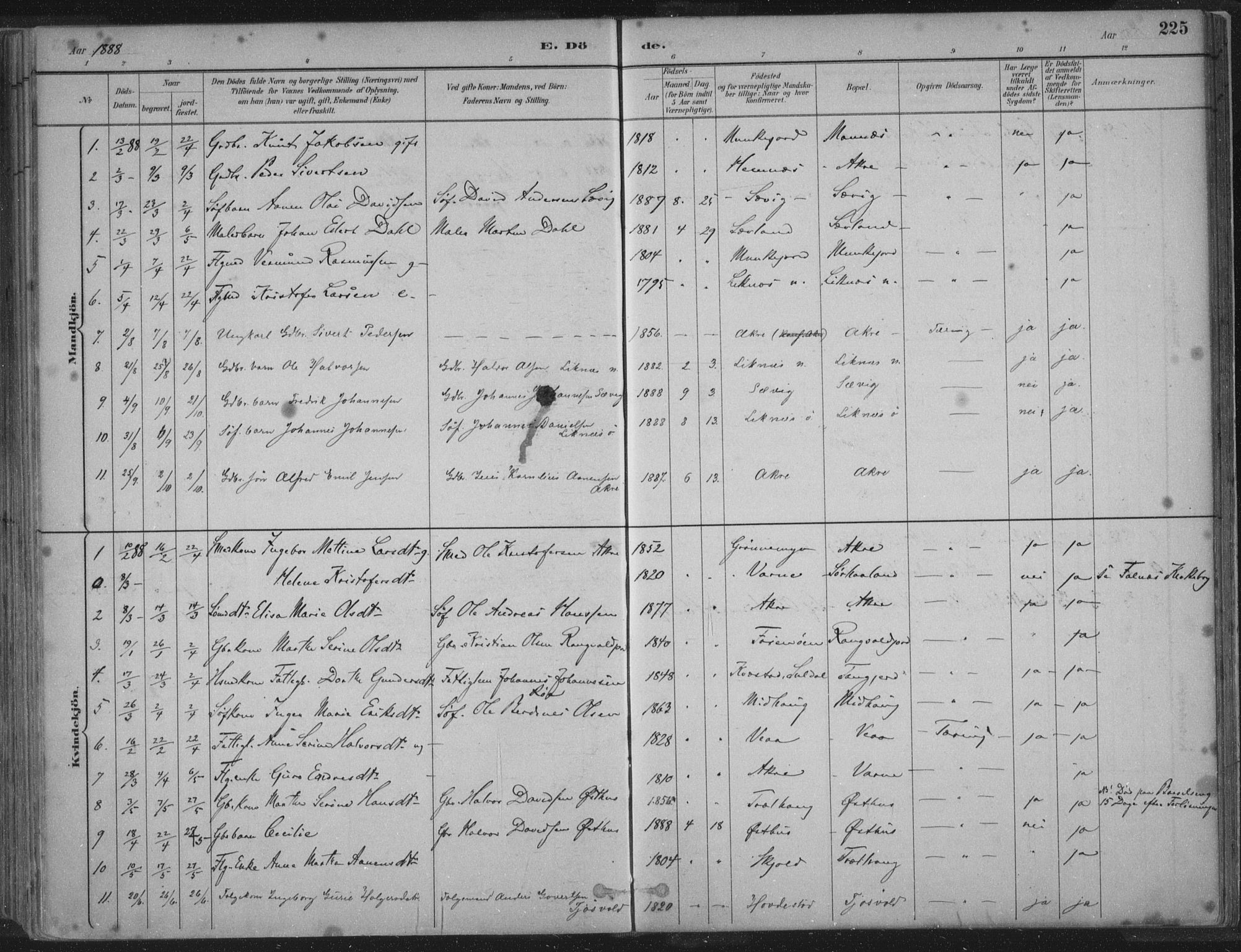 Kopervik sokneprestkontor, AV/SAST-A-101850/H/Ha/Haa/L0004: Parish register (official) no. A 4, 1882-1905, p. 225