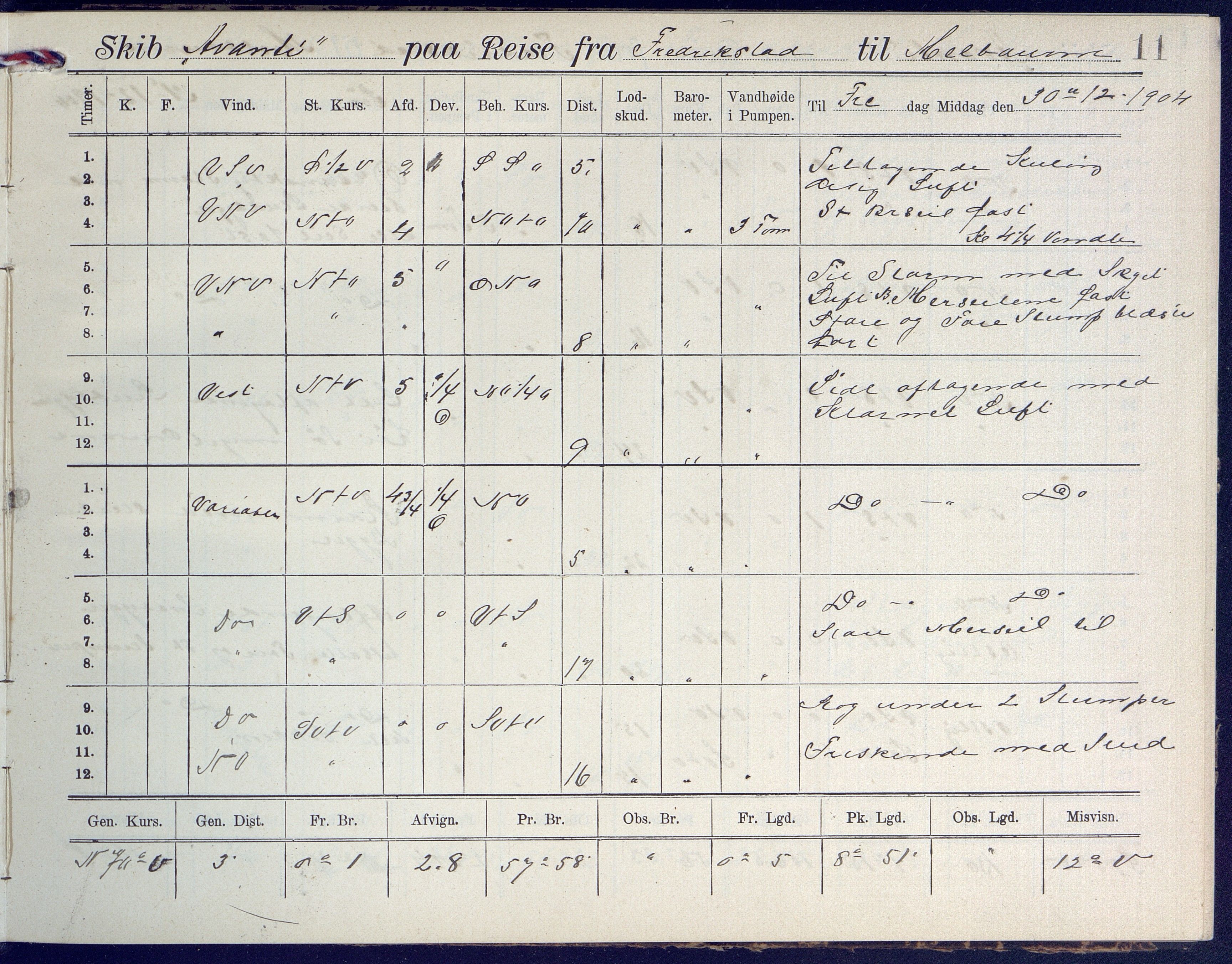 Fartøysarkivet, AAKS/PA-1934/F/L0042/0002: Flere fartøy (se mappenivå) / Avanti (ex. Antonin) (fregatt), 1904-1906, p. 11