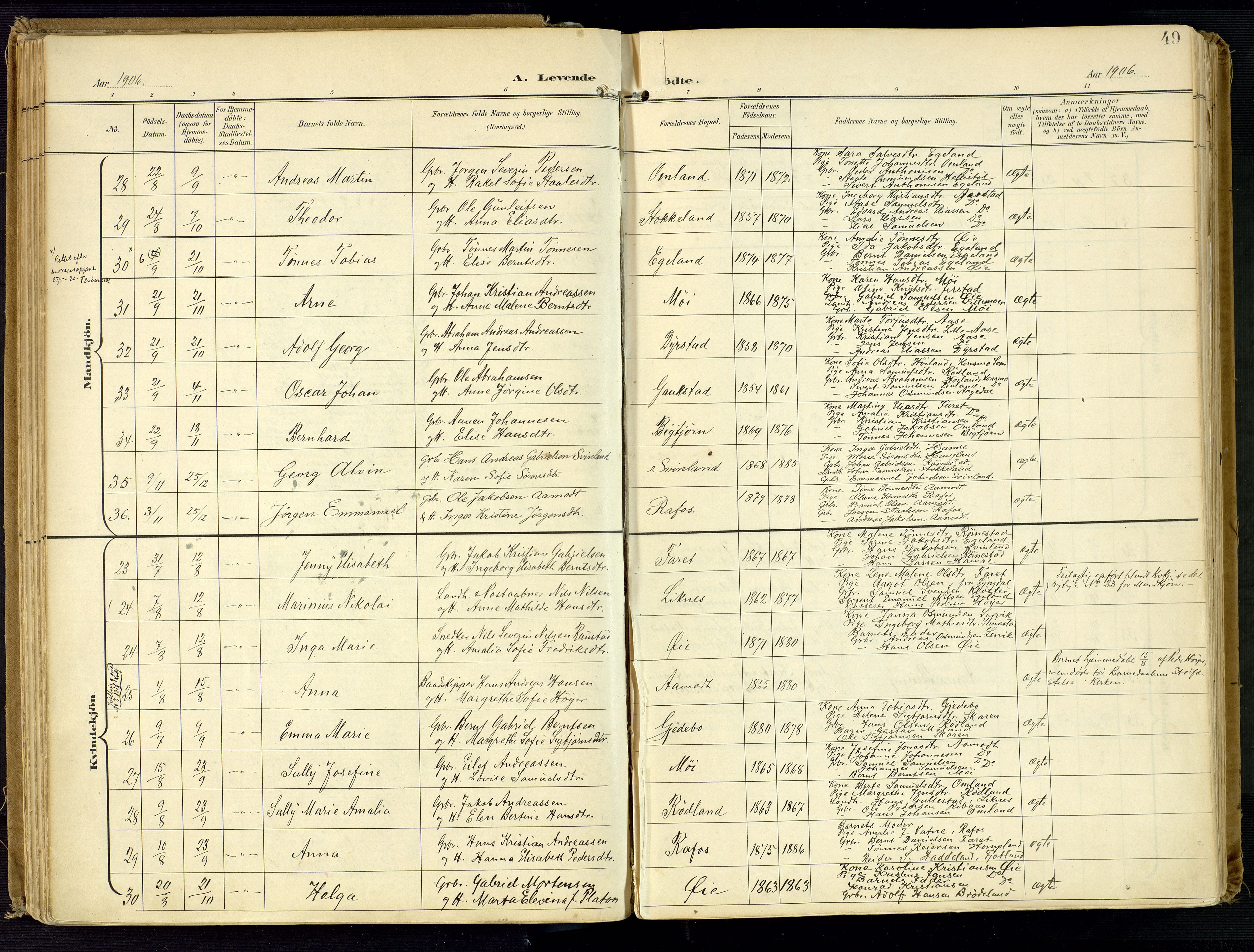 Kvinesdal sokneprestkontor, AV/SAK-1111-0026/F/Fa/Fab/L0009: Parish register (official) no. A 9, 1898-1915, p. 49