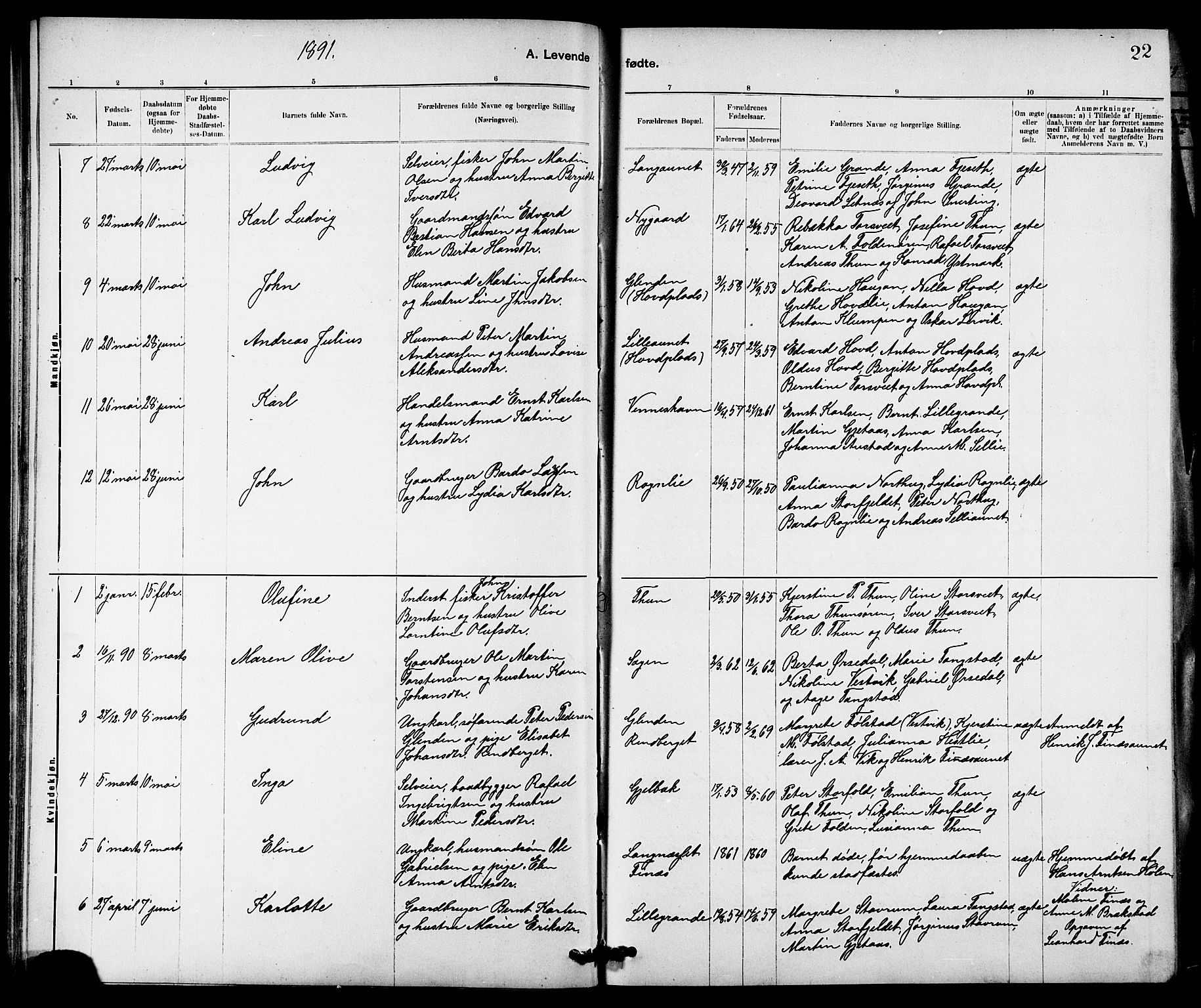 Ministerialprotokoller, klokkerbøker og fødselsregistre - Nord-Trøndelag, SAT/A-1458/744/L0423: Parish register (copy) no. 744C02, 1886-1905, p. 22