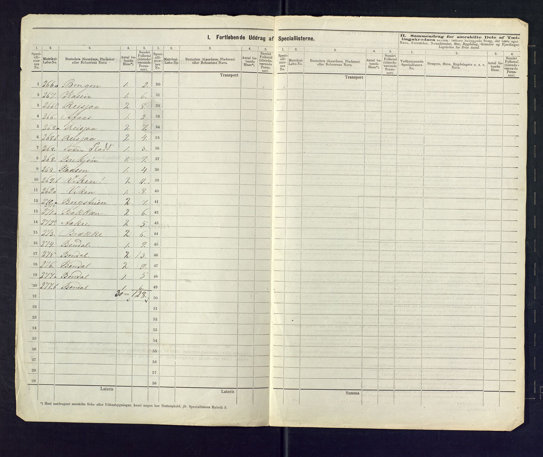 SAKO, 1875 census for 0827P Hjartdal, 1875, p. 31