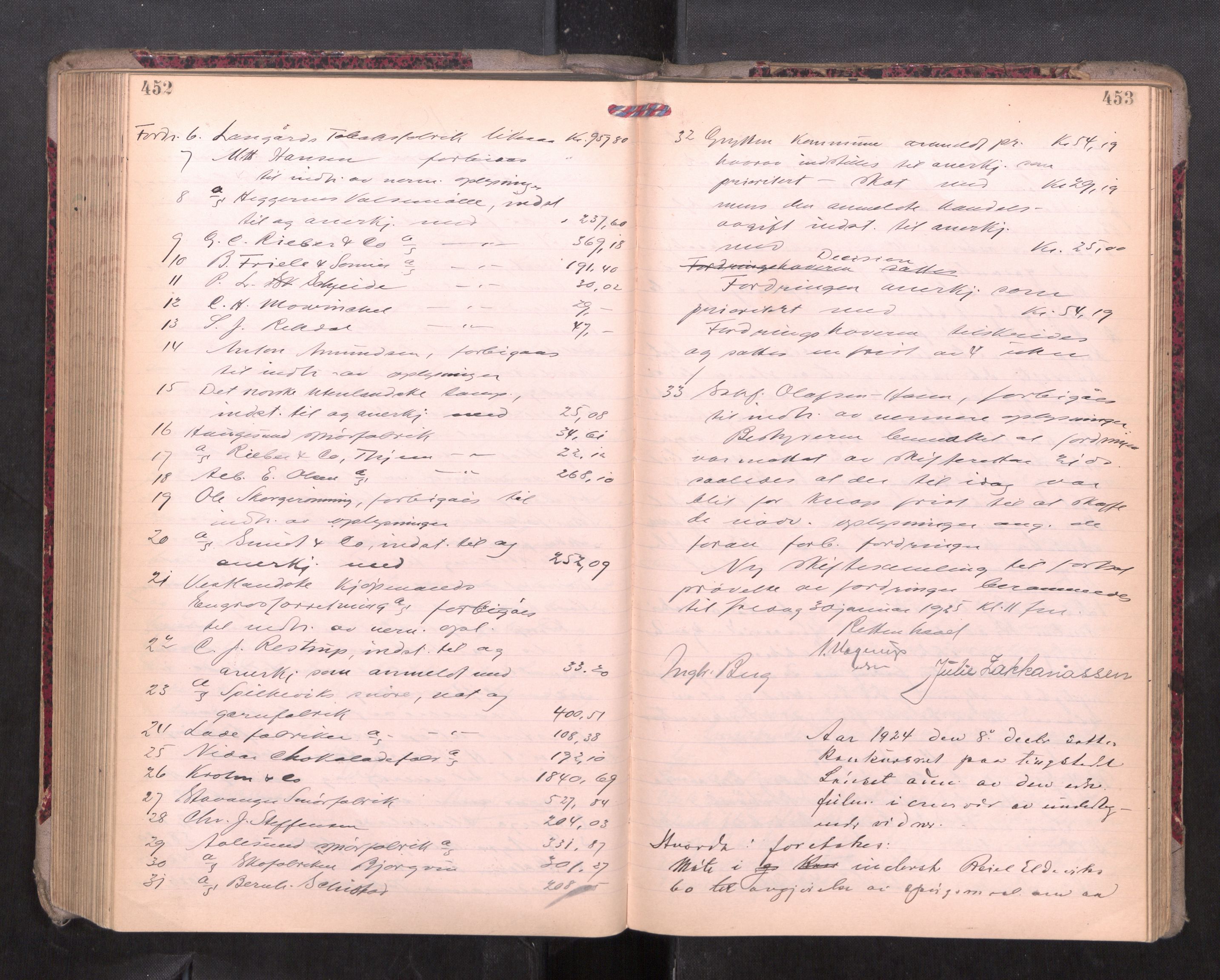 Romsdal sorenskriveri, AV/SAT-A-4149/1/3/3B/L0010: Skiftebehandlingsprotokoll, 1923-1925, p. 452-453