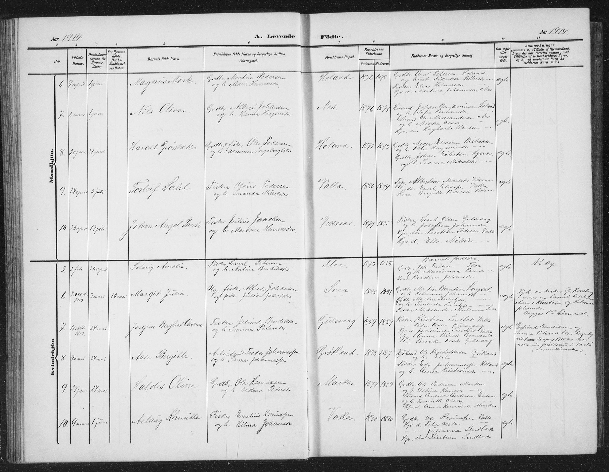 Ministerialprotokoller, klokkerbøker og fødselsregistre - Nordland, AV/SAT-A-1459/816/L0254: Parish register (copy) no. 816C04, 1905-1934