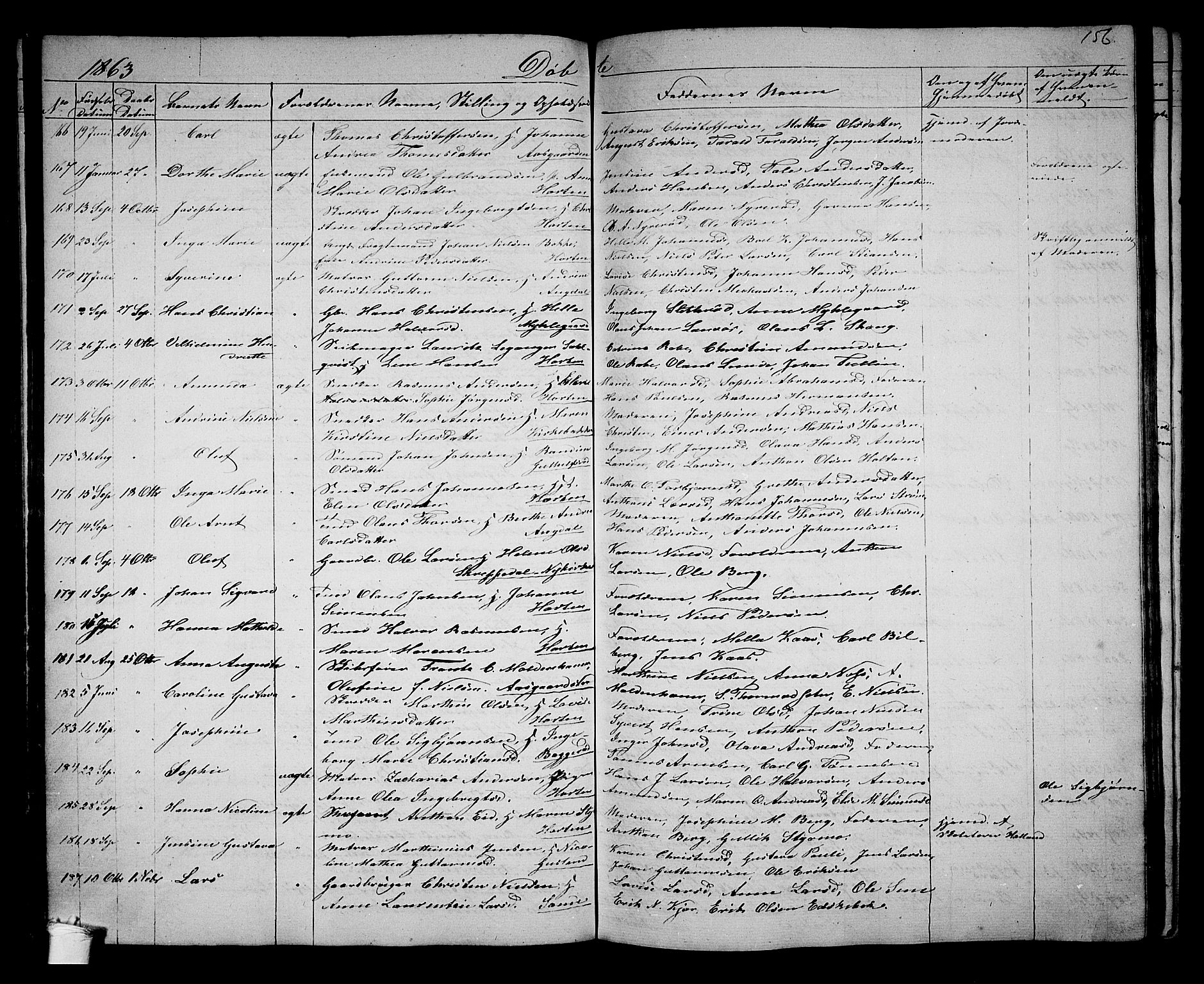 Borre kirkebøker, SAKO/A-338/G/Ga/L0002: Parish register (copy) no. I 2, 1852-1871, p. 156