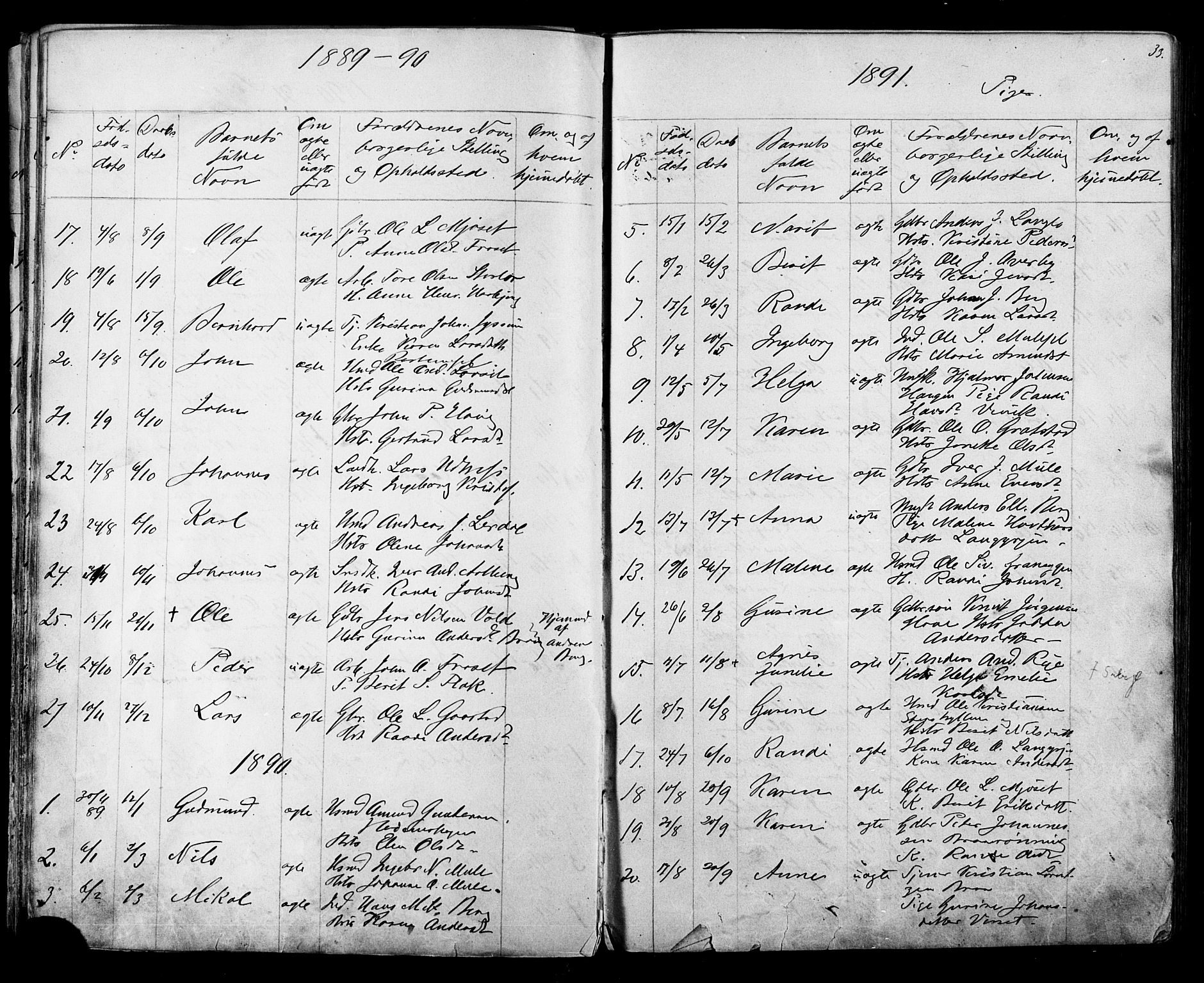 Ministerialprotokoller, klokkerbøker og fødselsregistre - Sør-Trøndelag, SAT/A-1456/612/L0387: Parish register (copy) no. 612C03, 1874-1908, p. 33
