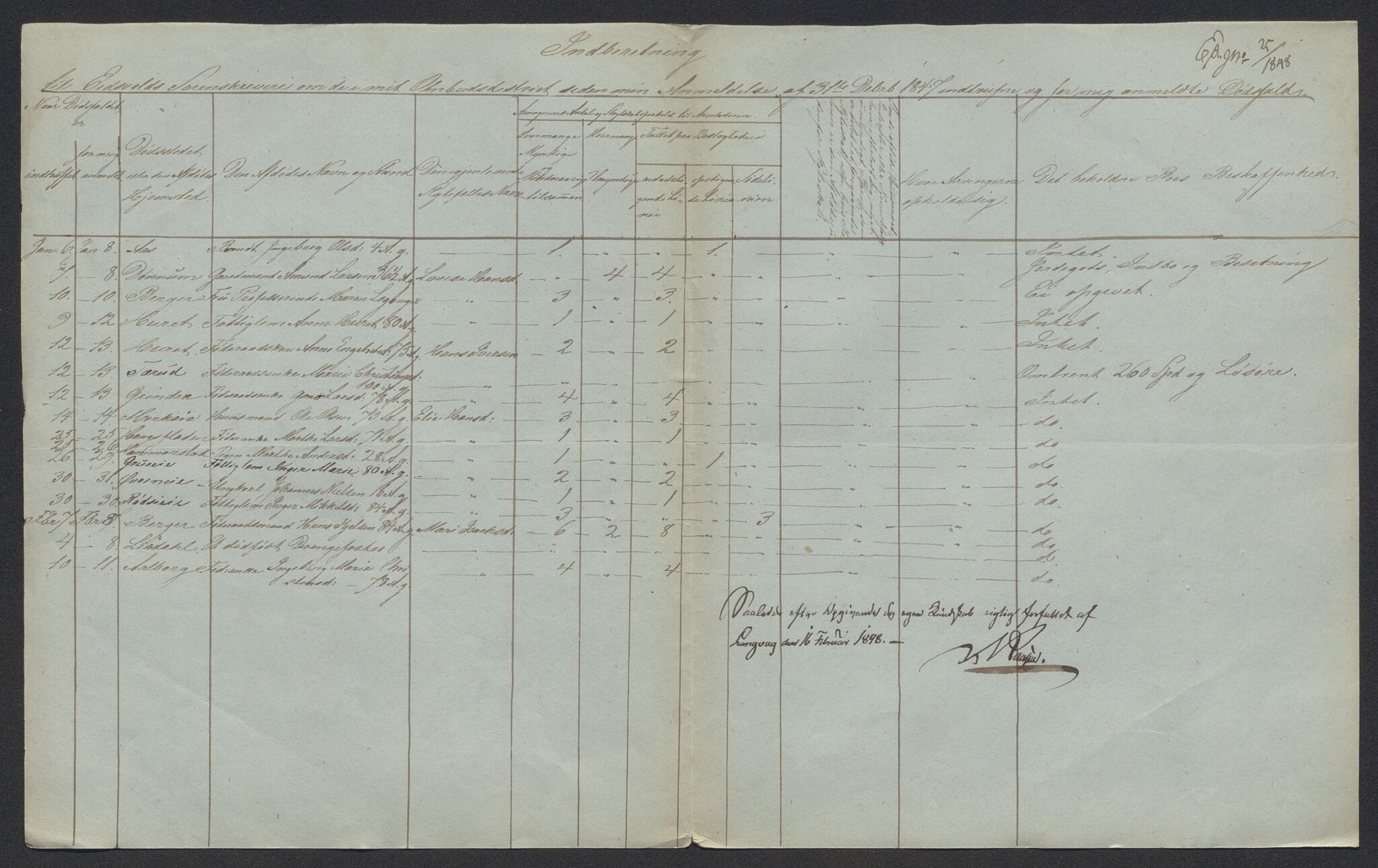 Eidsvoll tingrett, AV/SAO-A-10371/H/Ha/Hab/L0002: Dødsfallslister, 1832-1850, p. 508