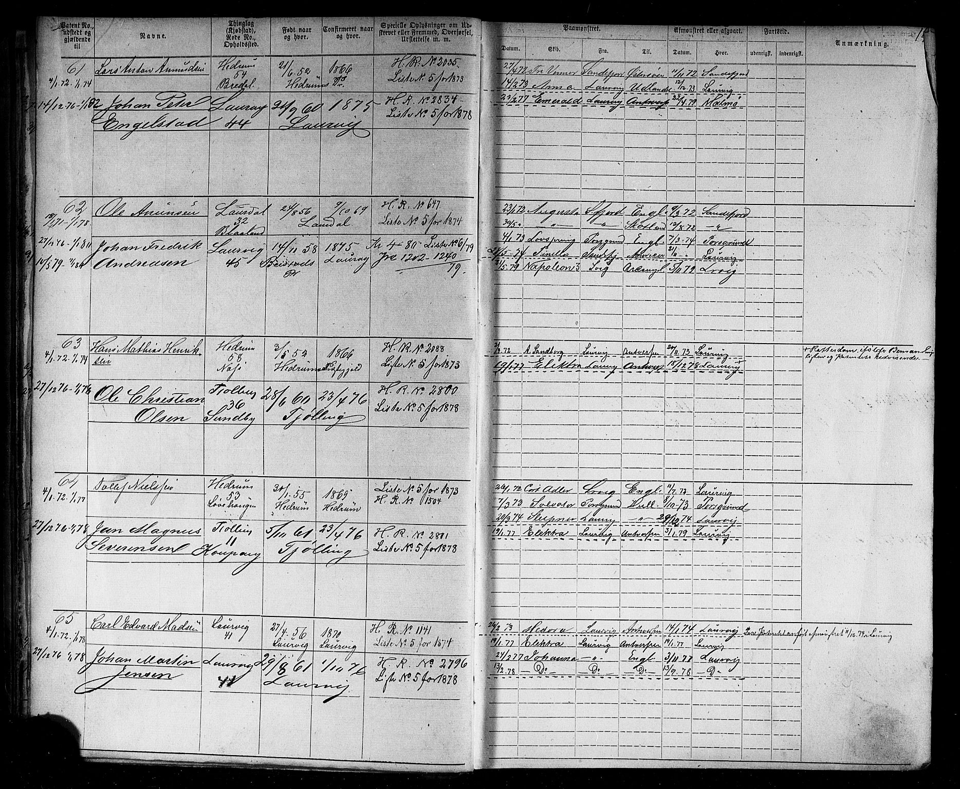 Larvik innrulleringskontor, AV/SAKO-A-787/F/Fb/L0004: Annotasjonsrulle, 1870-1882, p. 15