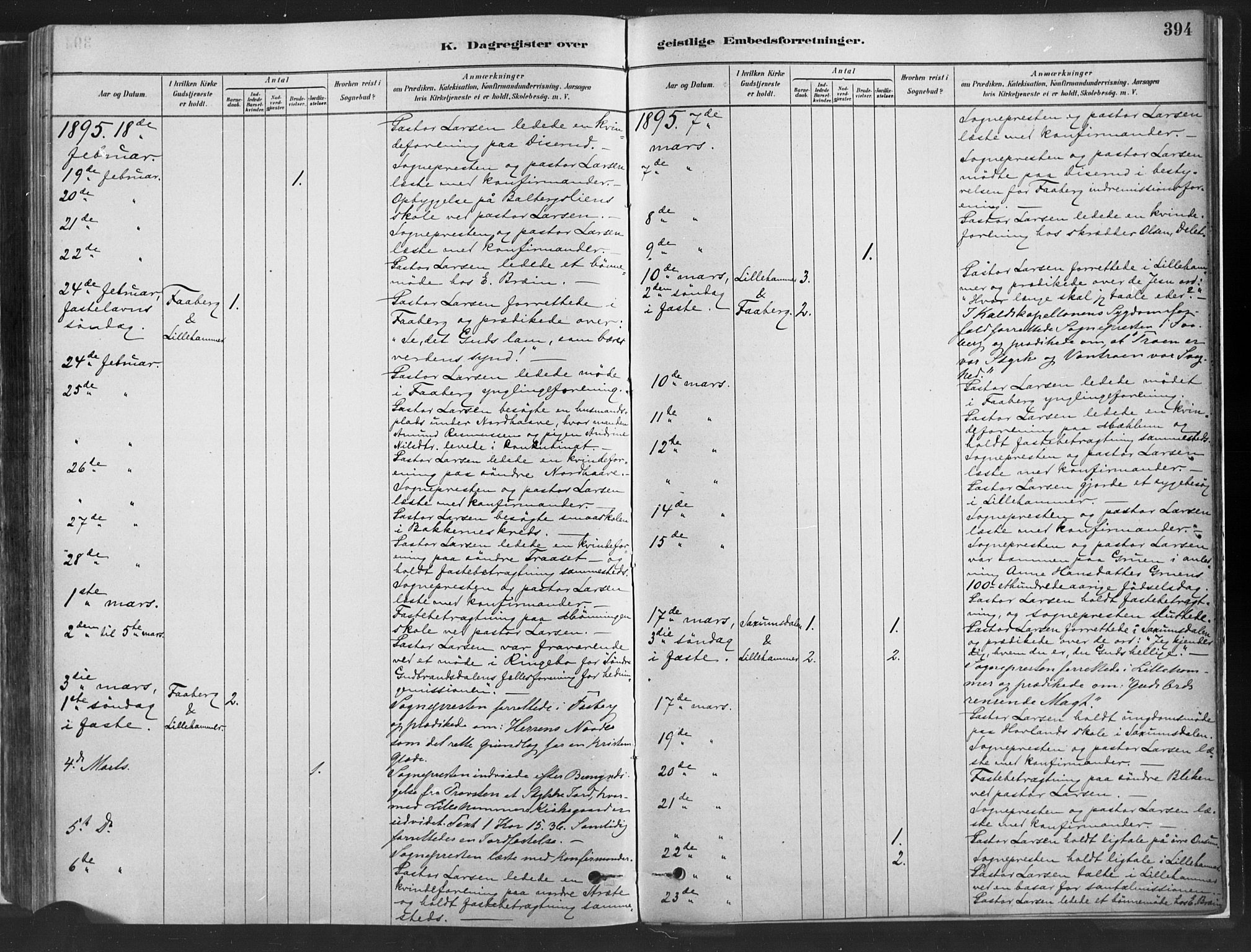 Fåberg prestekontor, SAH/PREST-086/H/Ha/Haa/L0010: Parish register (official) no. 10, 1879-1900, p. 394