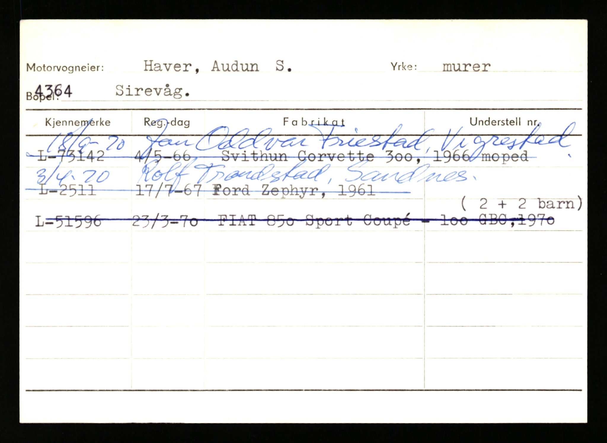 Stavanger trafikkstasjon, AV/SAST-A-101942/0/H/L0014: Haver - Hermanrud, 1930-1971, p. 21