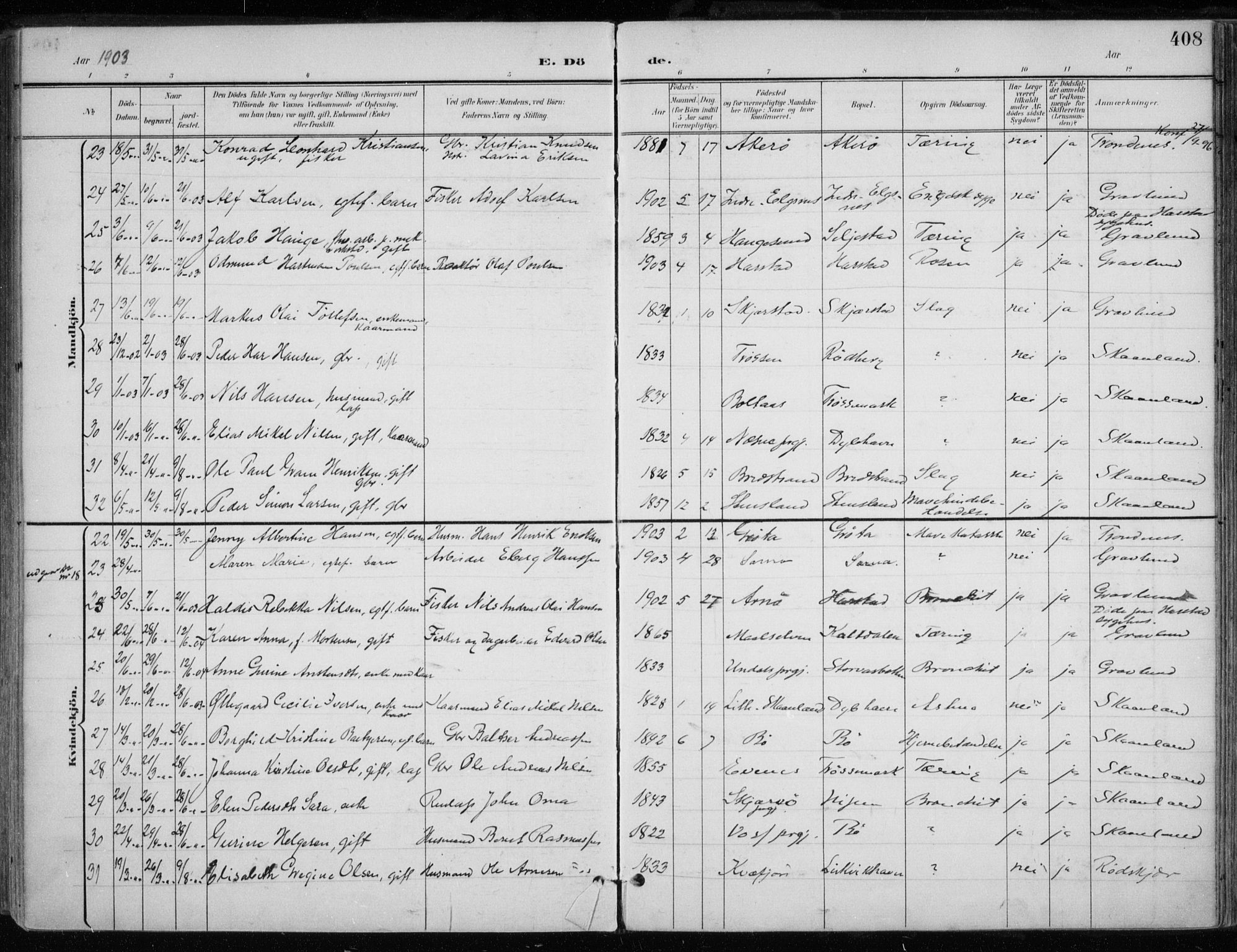 Trondenes sokneprestkontor, AV/SATØ-S-1319/H/Ha/L0017kirke: Parish register (official) no. 17, 1899-1908, p. 408