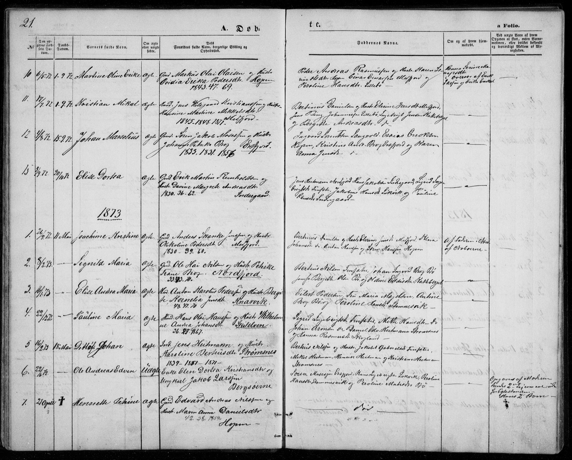 Berg sokneprestkontor, SATØ/S-1318/G/Ga/Gab/L0002klokker: Parish register (copy) no. 2, 1851-1874, p. 21