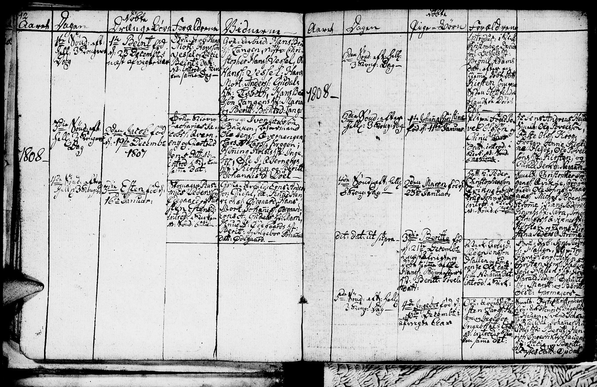 Ministerialprotokoller, klokkerbøker og fødselsregistre - Sør-Trøndelag, SAT/A-1456/681/L0937: Parish register (copy) no. 681C01, 1798-1810, p. 12-13