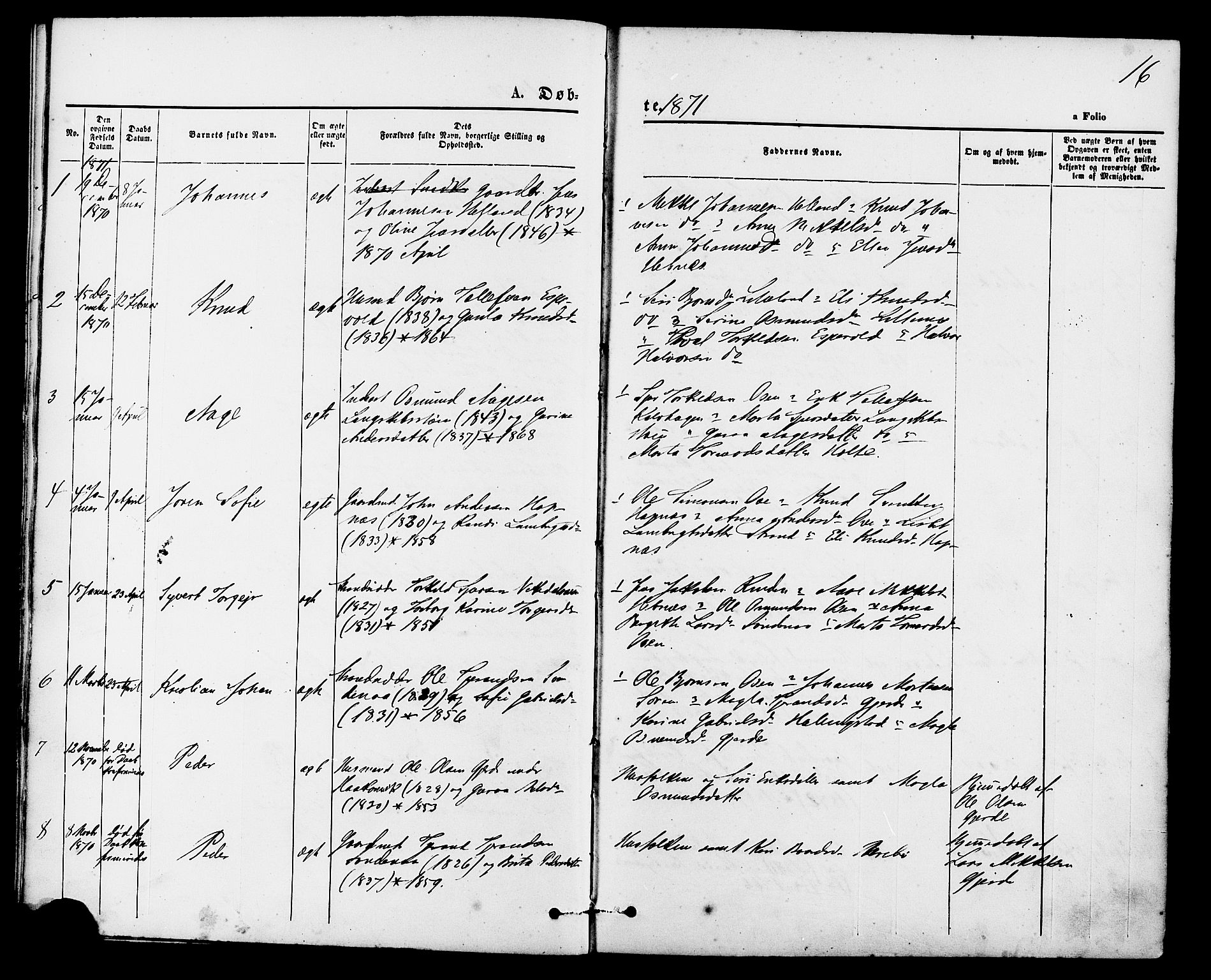Vikedal sokneprestkontor, SAST/A-101840/01/IV: Parish register (official) no. A 7, 1868-1883, p. 16