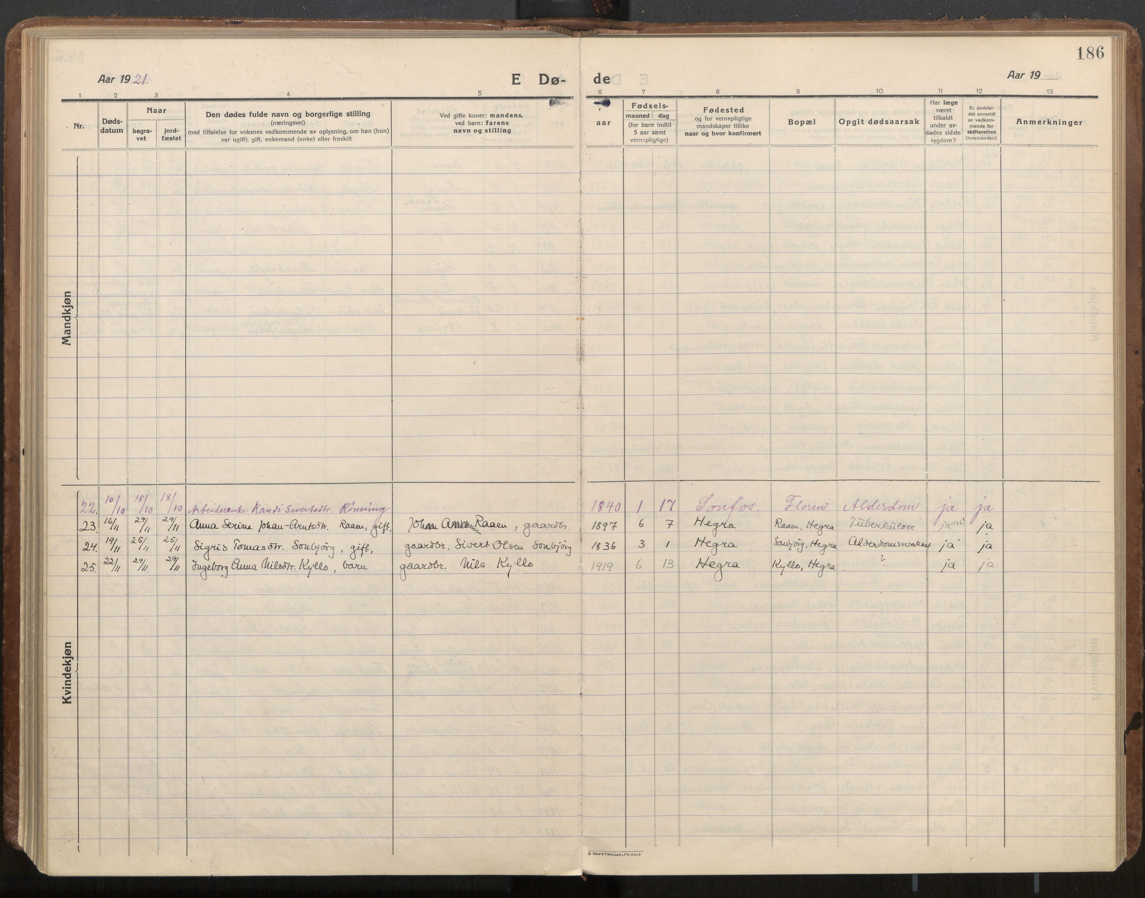 Ministerialprotokoller, klokkerbøker og fødselsregistre - Nord-Trøndelag, SAT/A-1458/703/L0037: Parish register (official) no. 703A10, 1915-1932, p. 186