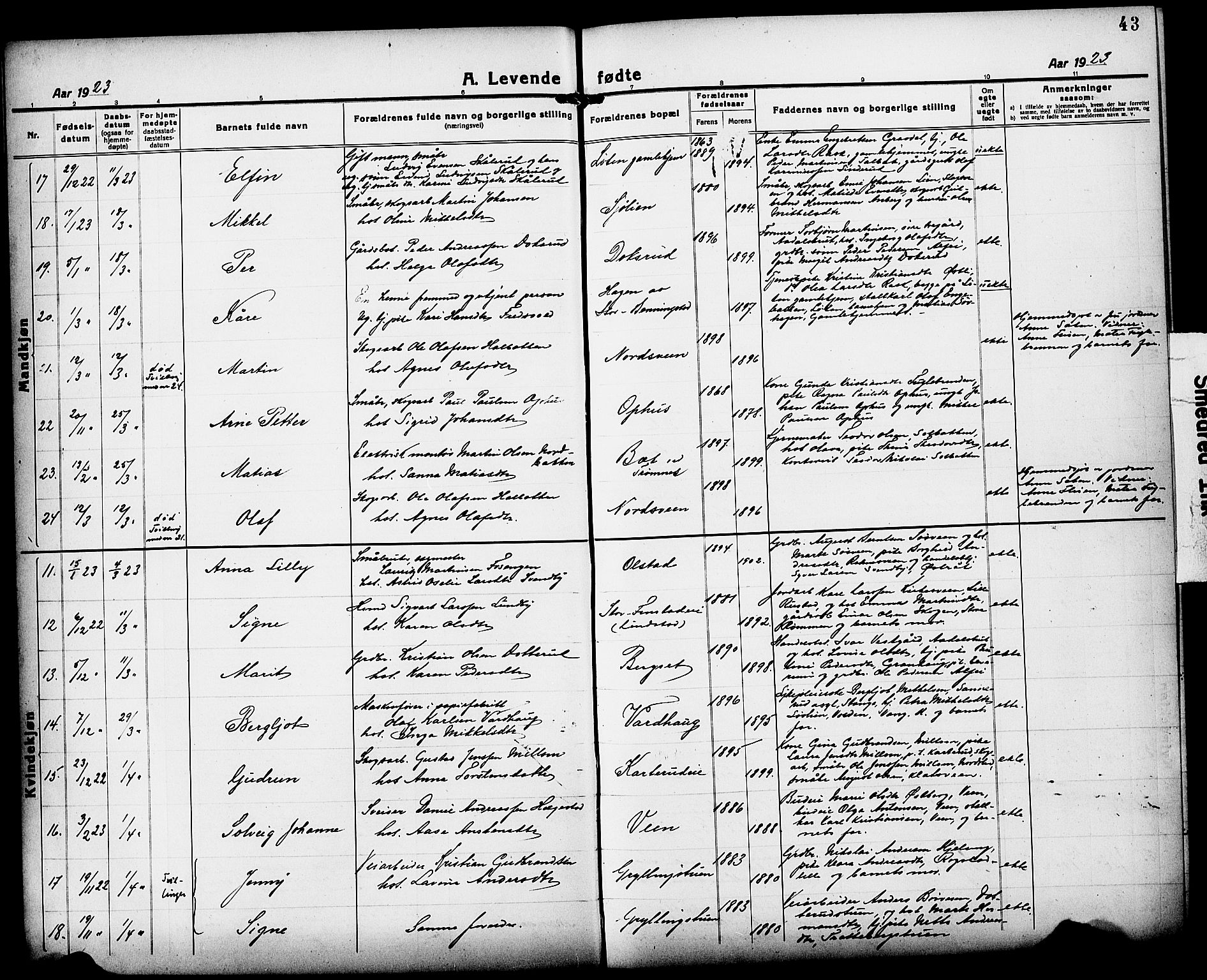 Løten prestekontor, AV/SAH-PREST-022/L/La/L0008: Parish register (copy) no. 8, 1920-1929, p. 43