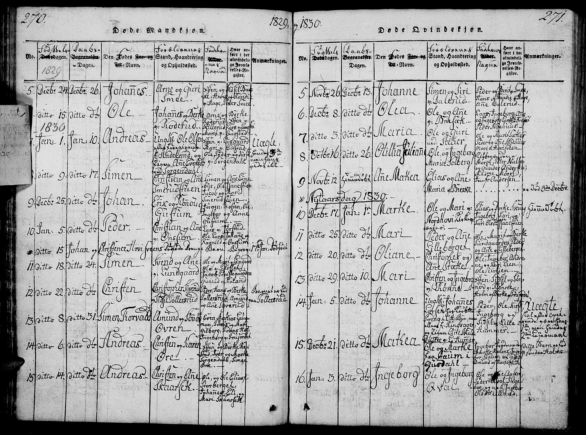 Fåberg prestekontor, SAH/PREST-086/H/Ha/Hab/L0004: Parish register (copy) no. 4, 1818-1837, p. 270-271