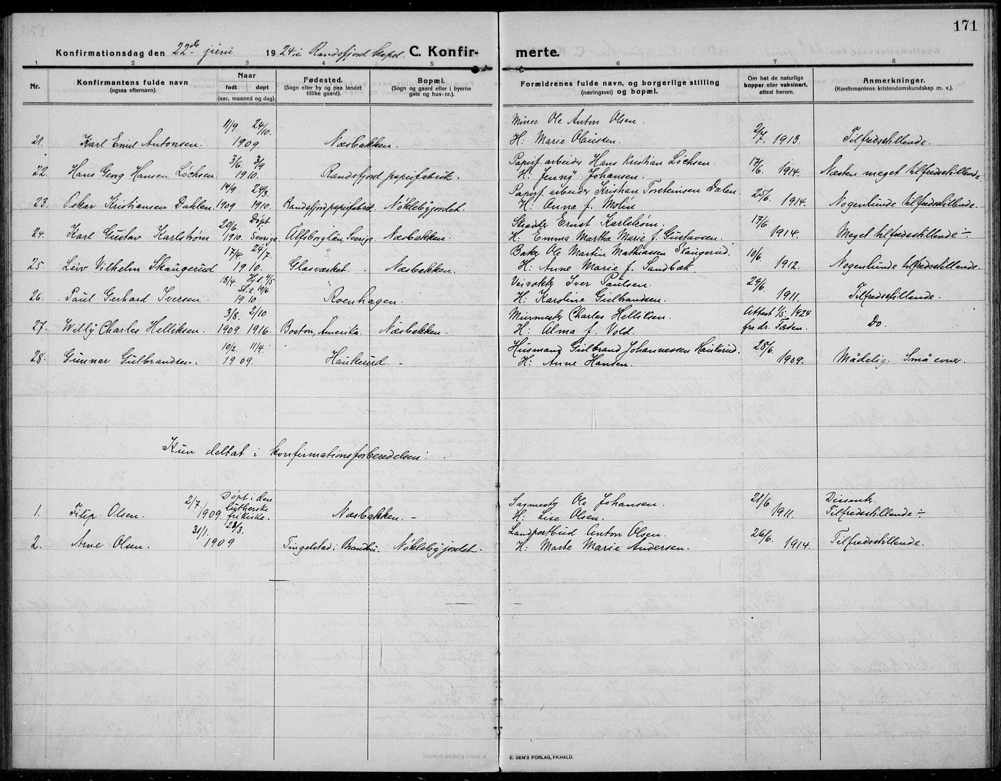 Jevnaker prestekontor, AV/SAH-PREST-116/H/Ha/Haa/L0012: Parish register (official) no. 12, 1914-1924, p. 171