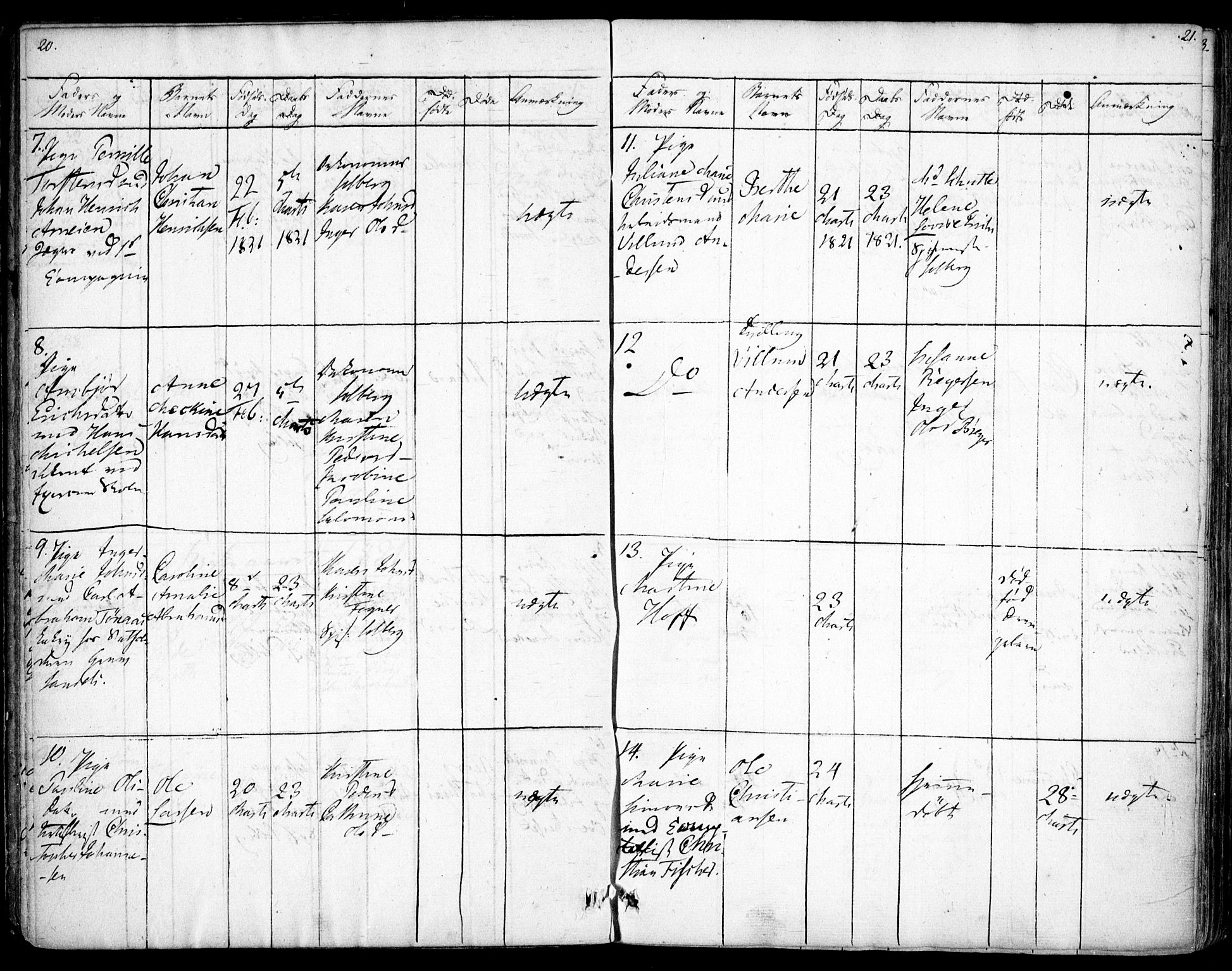 Rikshospitalet prestekontor Kirkebøker, AV/SAO-A-10309b/F/L0001: Parish register (official) no. 1, 1818-1832, p. 20-21