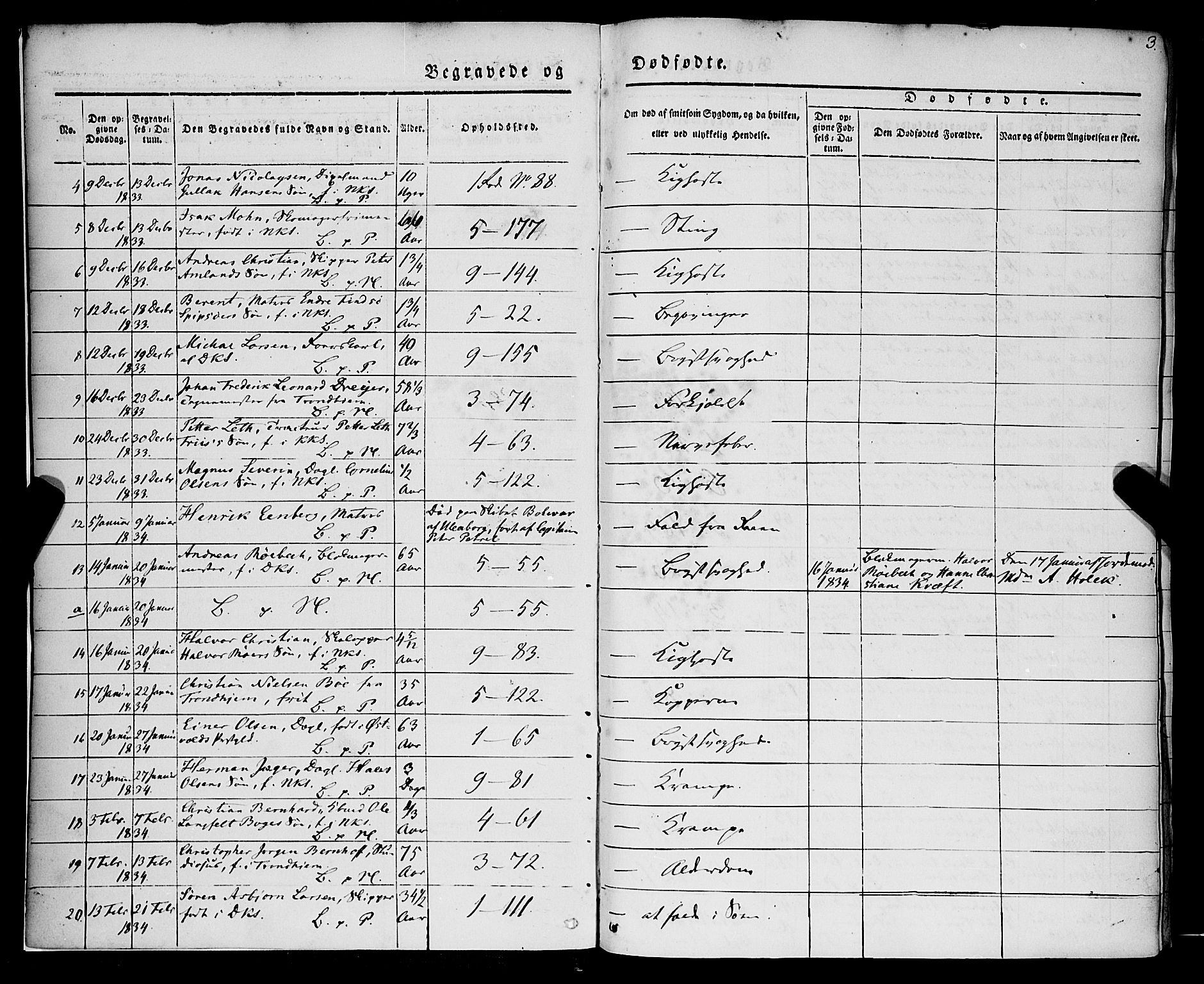 Nykirken Sokneprestembete, AV/SAB-A-77101/H/Haa/L0041: Parish register (official) no. E 1, 1833-1850, p. 3