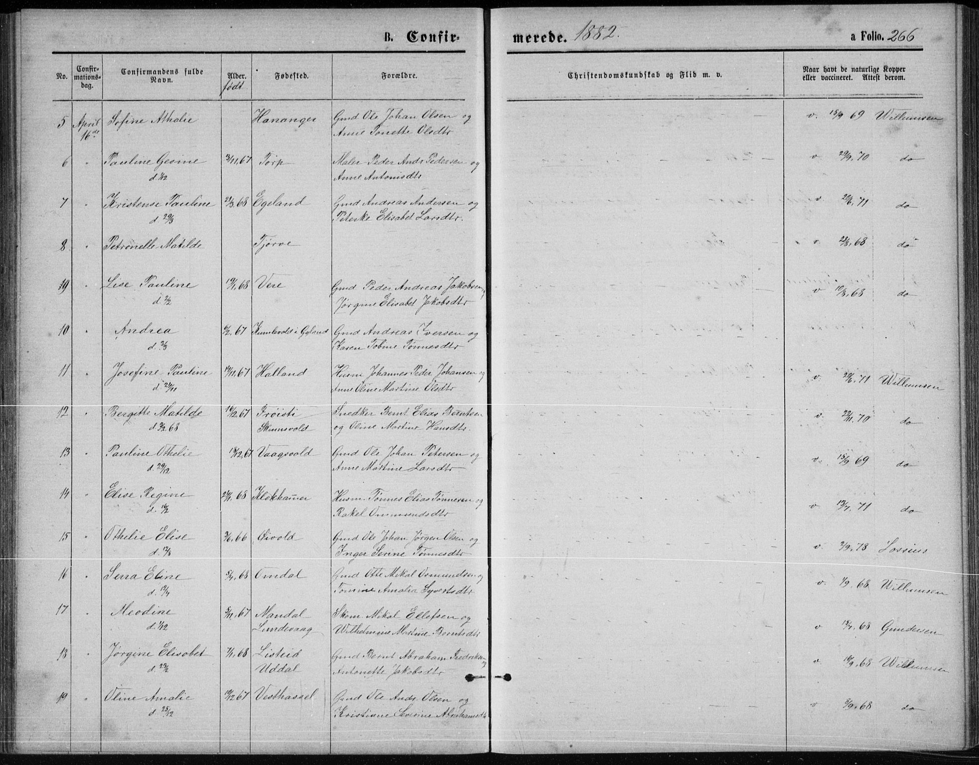 Lista sokneprestkontor, AV/SAK-1111-0027/F/Fb/L0004: Parish register (copy) no. B 4, 1877-1891, p. 266