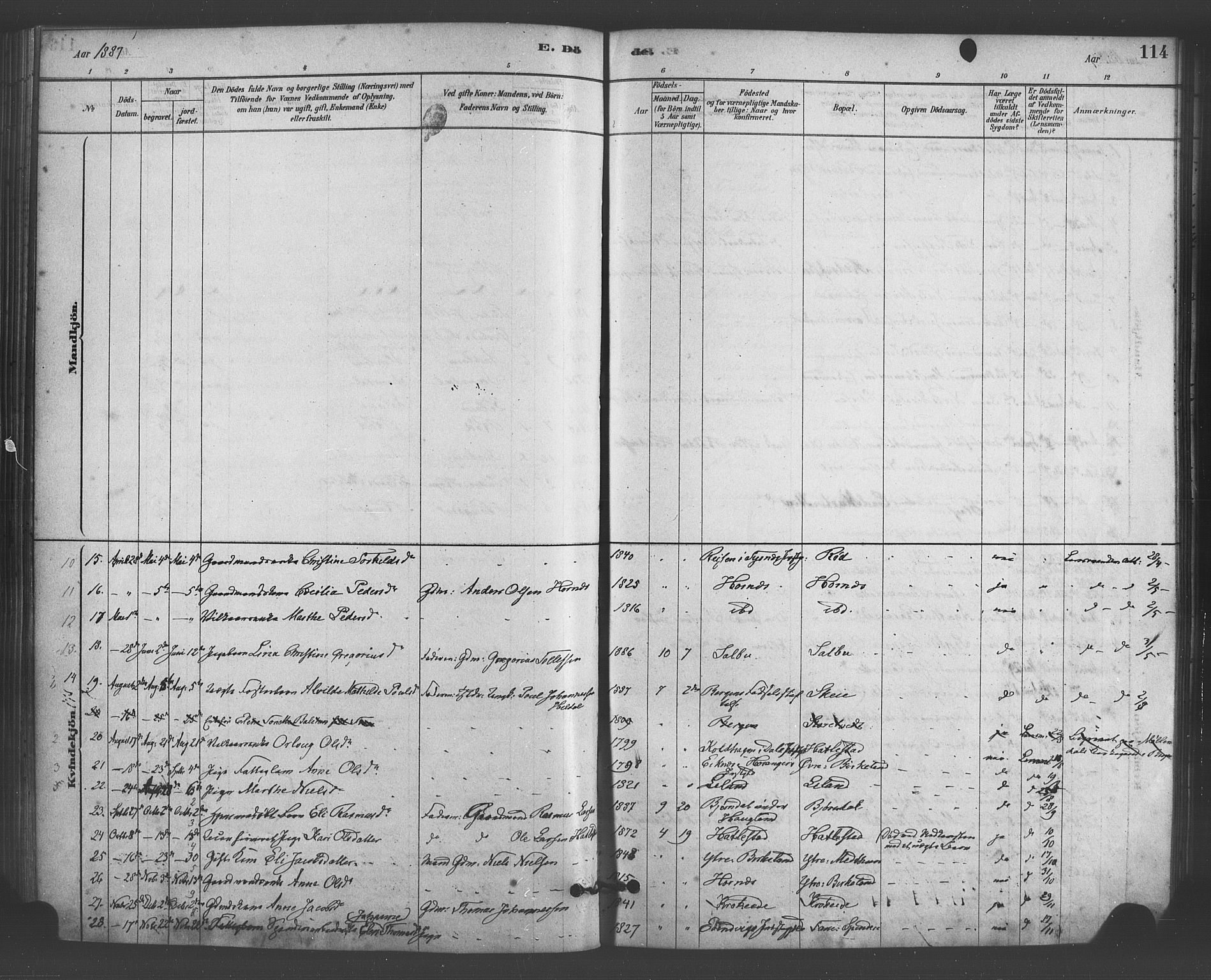 Fana Sokneprestembete, AV/SAB-A-75101/H/Haa/Haab/L0001: Parish register (official) no. B 1, 1878-1889, p. 114