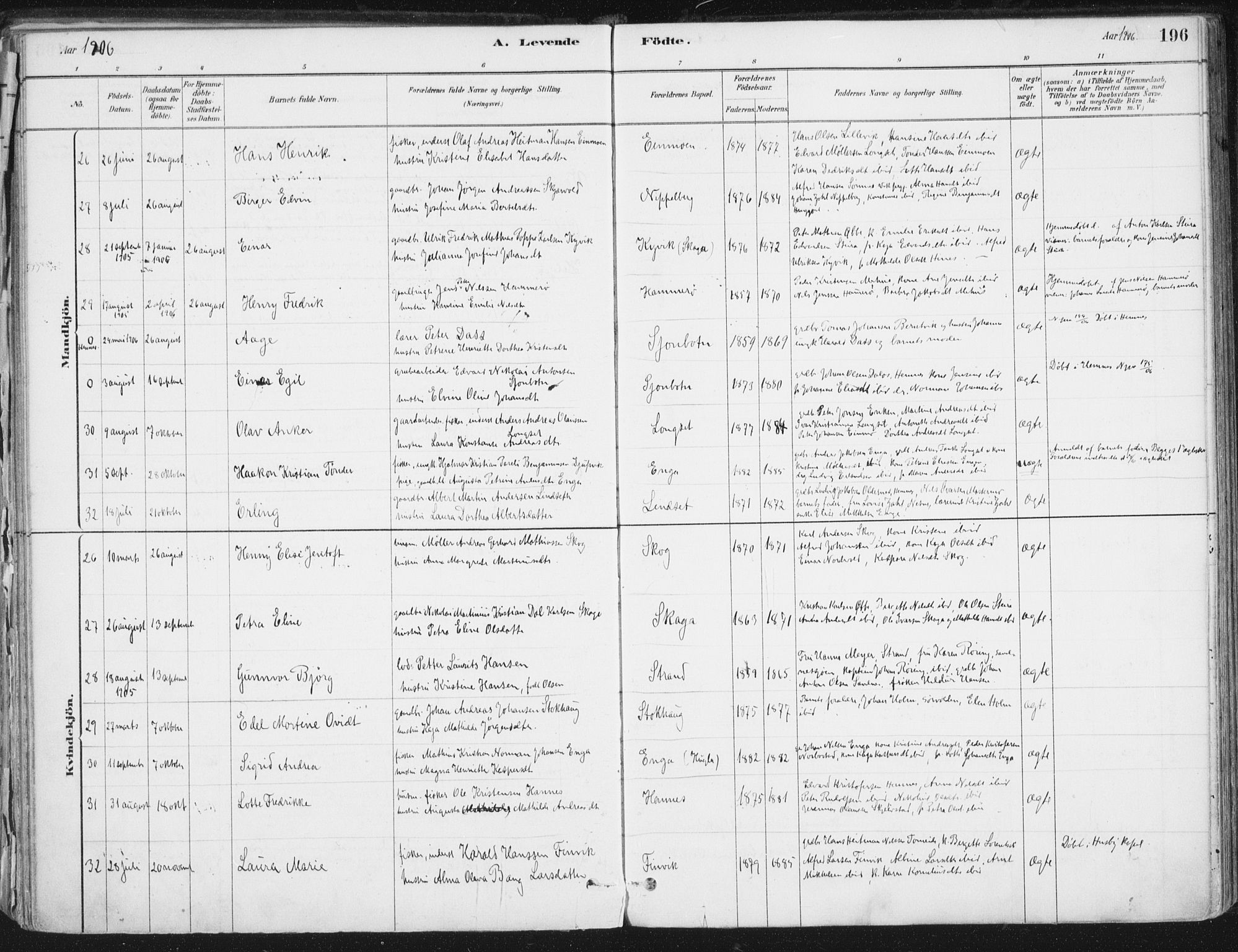 Ministerialprotokoller, klokkerbøker og fødselsregistre - Nordland, AV/SAT-A-1459/838/L0552: Parish register (official) no. 838A10, 1880-1910, p. 196