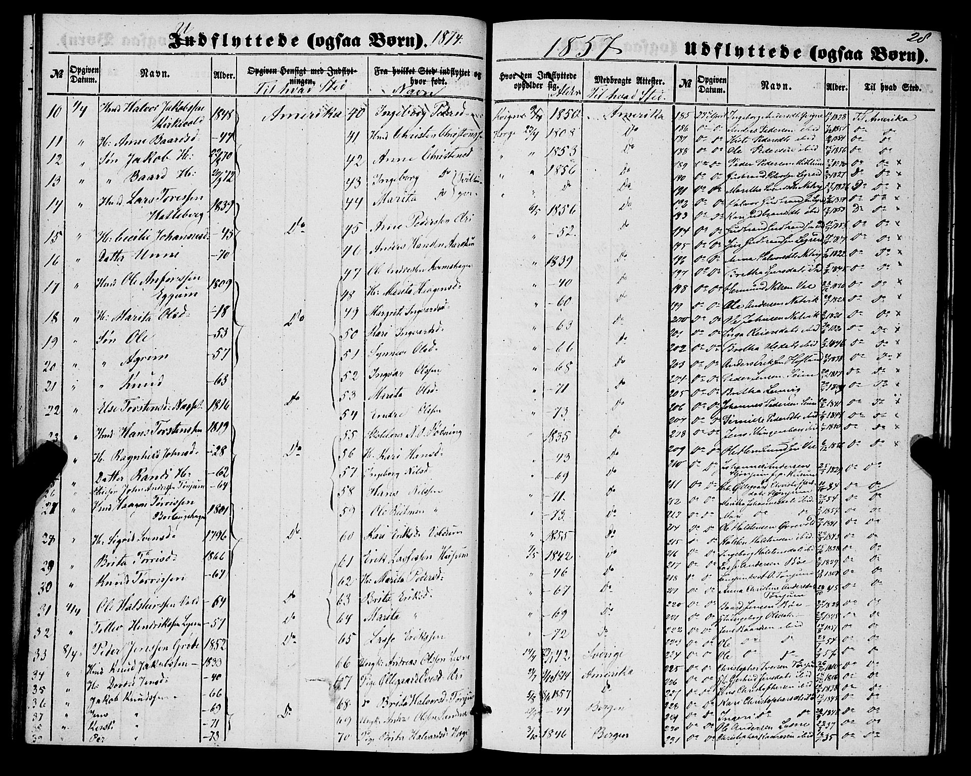 Lærdal sokneprestembete, SAB/A-81201: Parish register (official) no. A 17, 1851-1877, p. 28