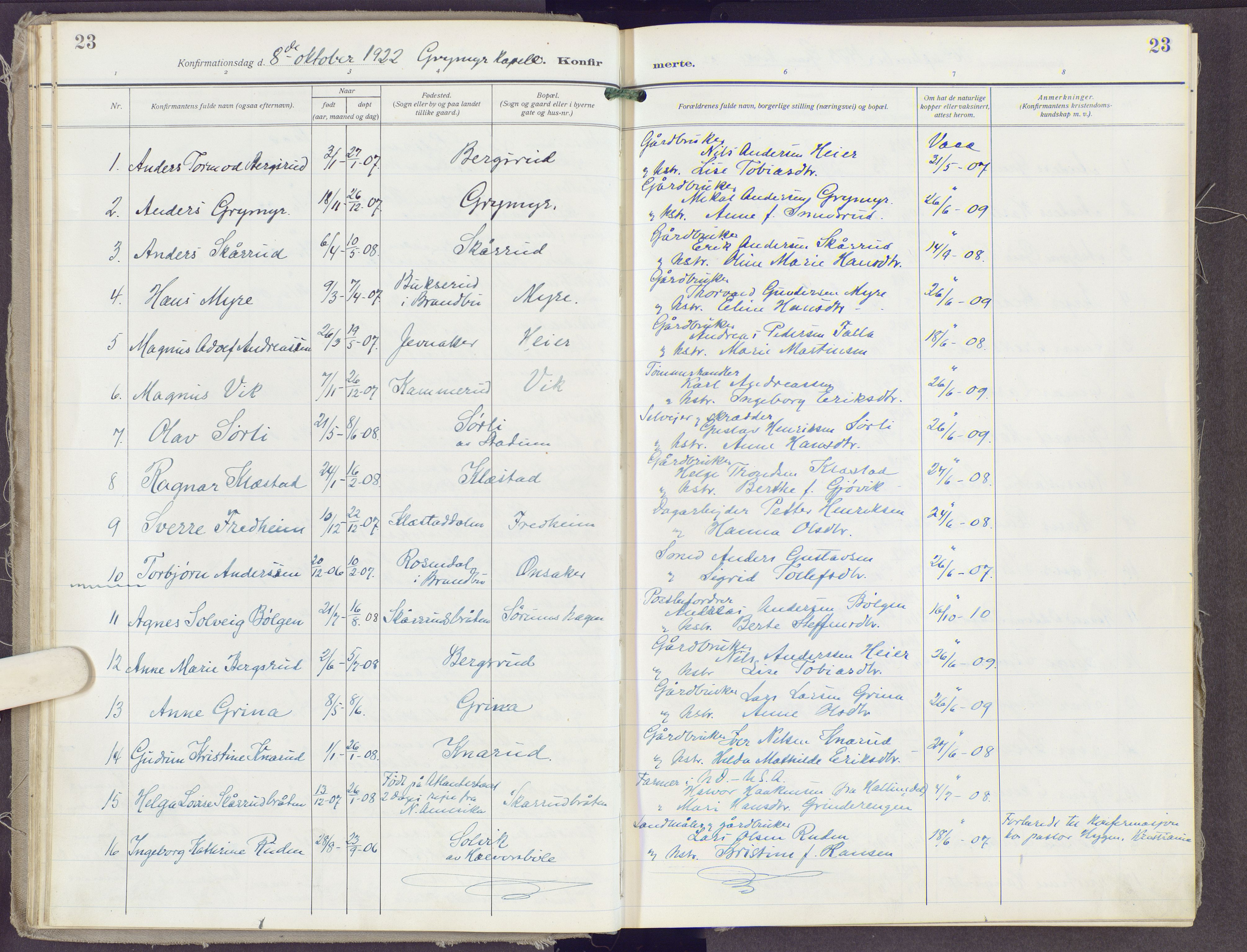 Gran prestekontor, SAH/PREST-112/H/Ha/Haa/L0023: Parish register (official) no. 23, 1919-1938, p. 23