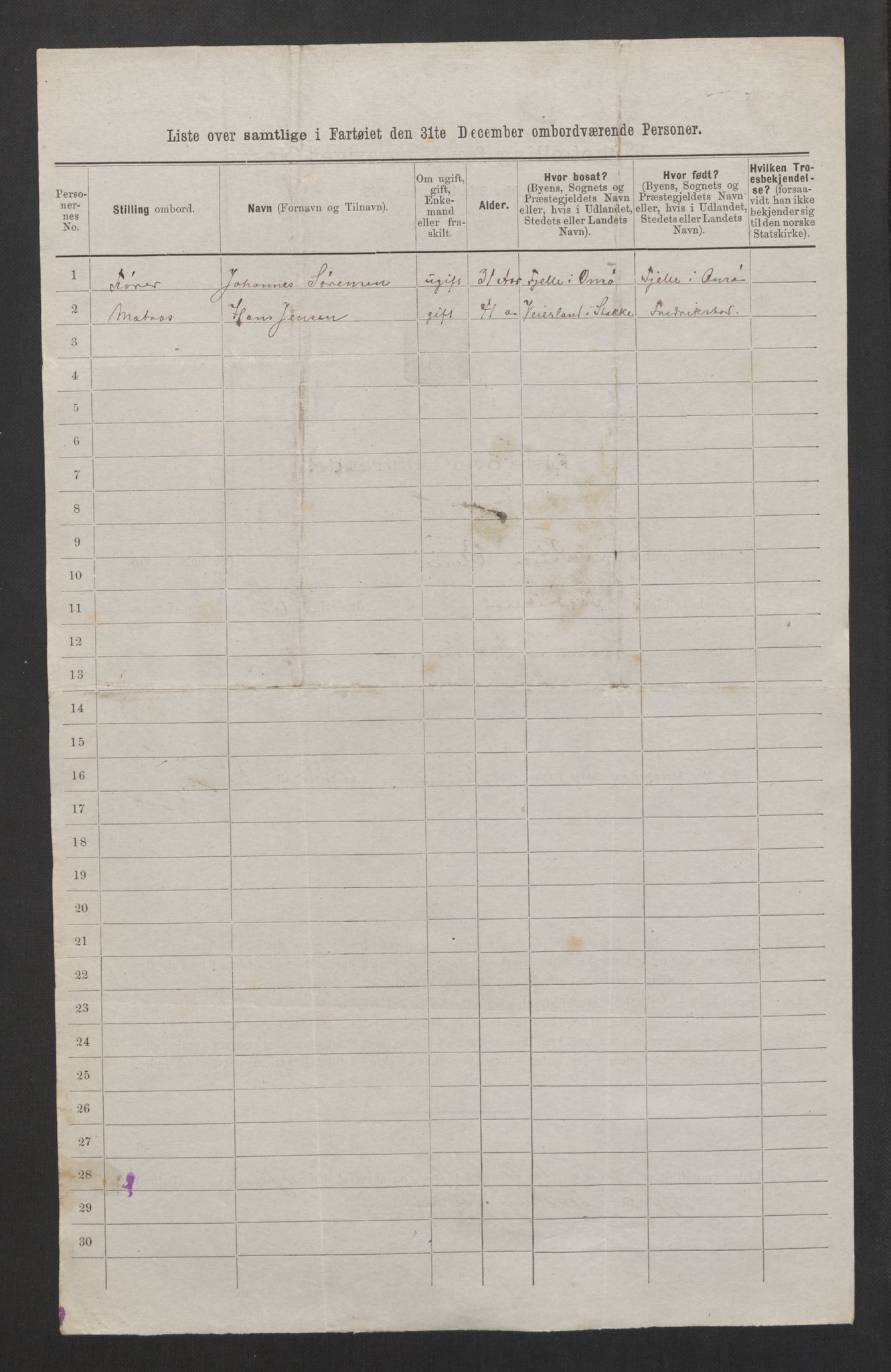 RA, 1875 census, lists of crew on ships: Ships in domestic ports, 1875, p. 37