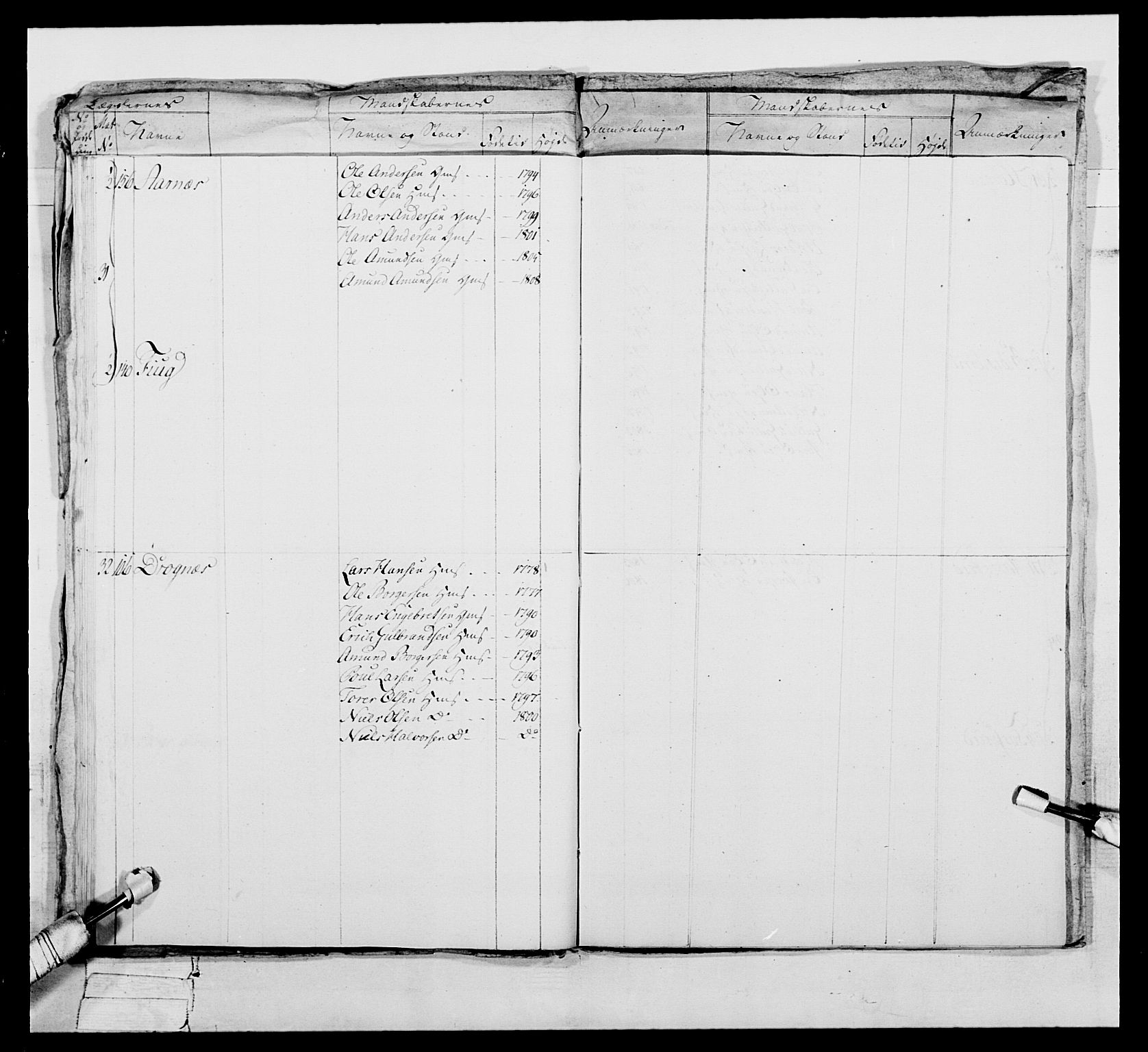 Generalitets- og kommissariatskollegiet, Det kongelige norske kommissariatskollegium, AV/RA-EA-5420/E/Eh/L0048: Akershusiske skarpskytterregiment, 1812, p. 443