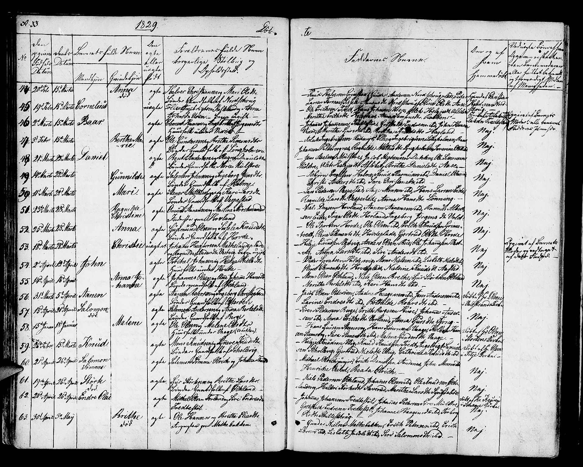 Finnås sokneprestembete, AV/SAB-A-99925/H/Ha/Haa/Haaa/L0005: Parish register (official) no. A 5, 1823-1835, p. 33
