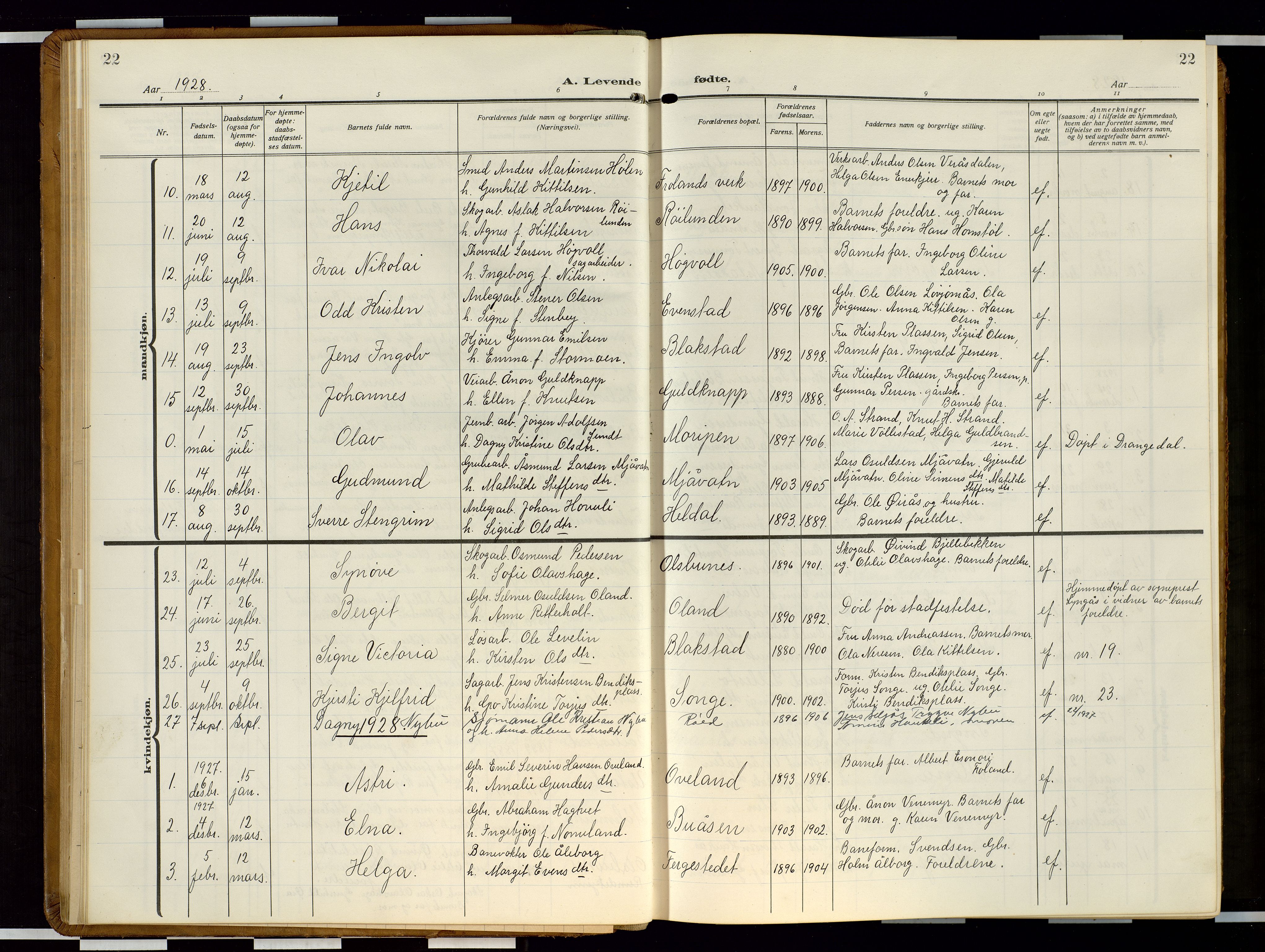 Froland sokneprestkontor, SAK/1111-0013/F/Fb/L0011: Parish register (copy) no. B 11, 1921-1947, p. 22