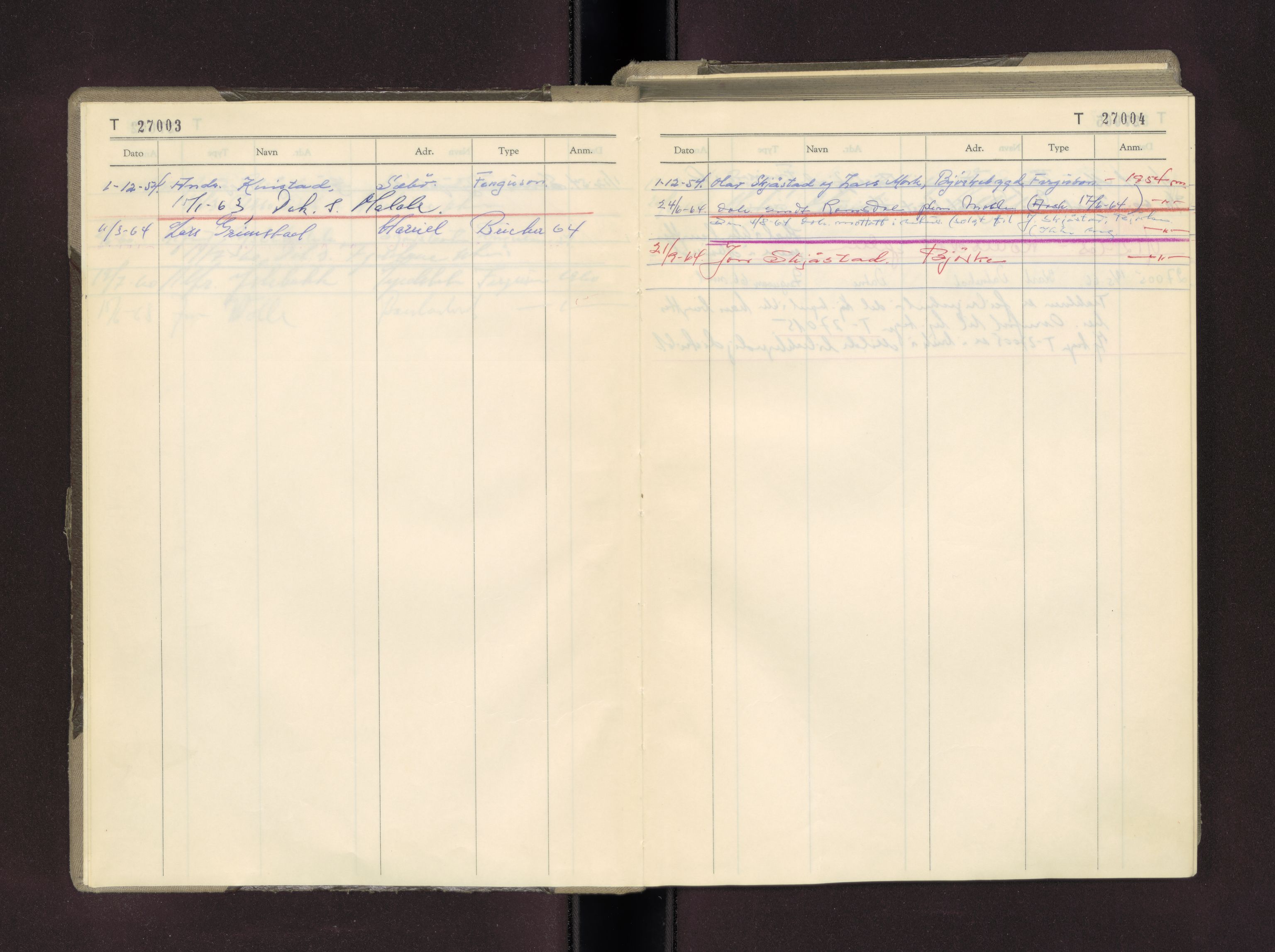Møre og Romsdal vegkontor - Ålesund trafikkstasjon, AV/SAT-A-4099/F/Fc/L0027: Bilregister; T 27000 - T 27499, 1950-1970