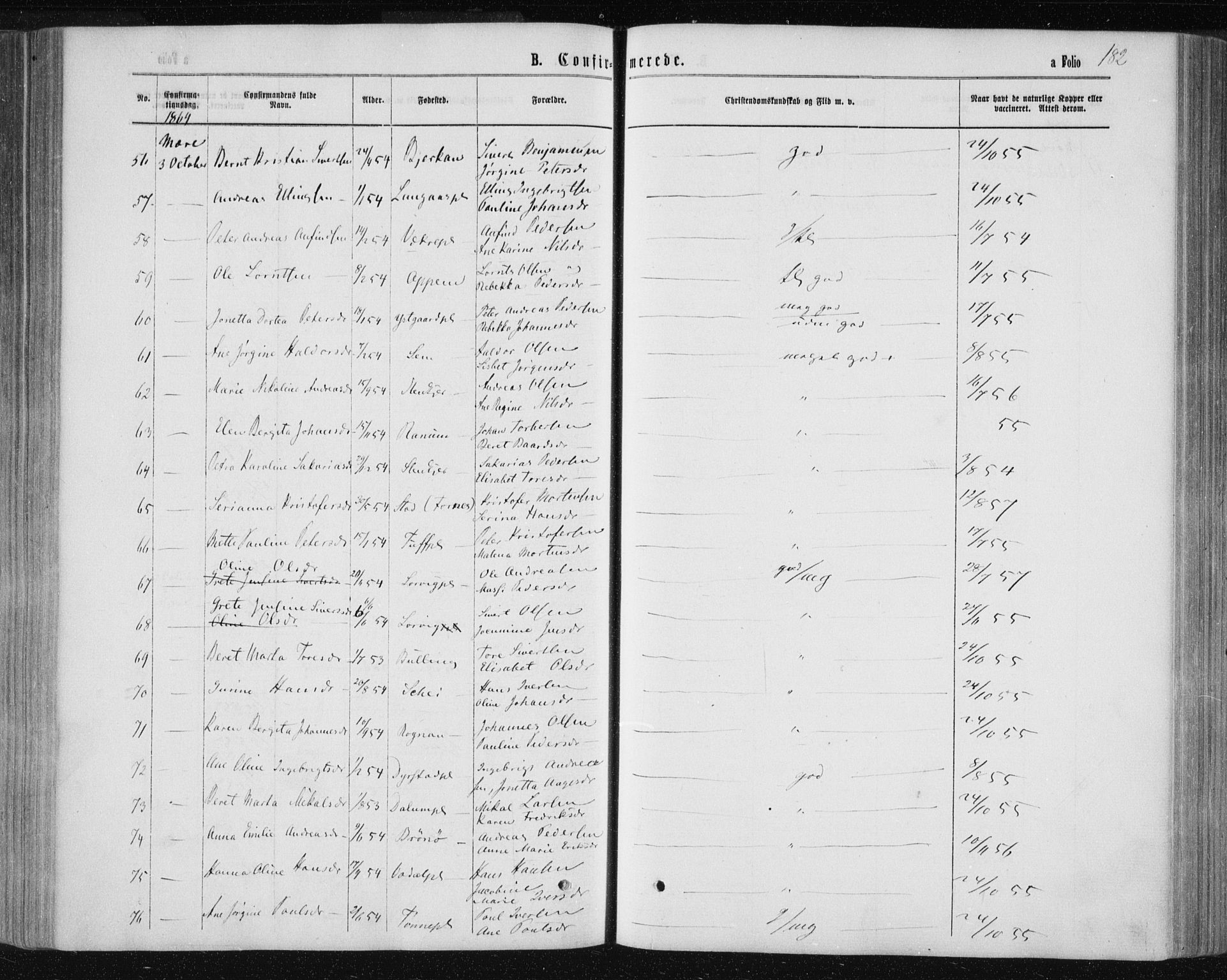 Ministerialprotokoller, klokkerbøker og fødselsregistre - Nord-Trøndelag, AV/SAT-A-1458/735/L0345: Parish register (official) no. 735A08 /1, 1863-1872, p. 182