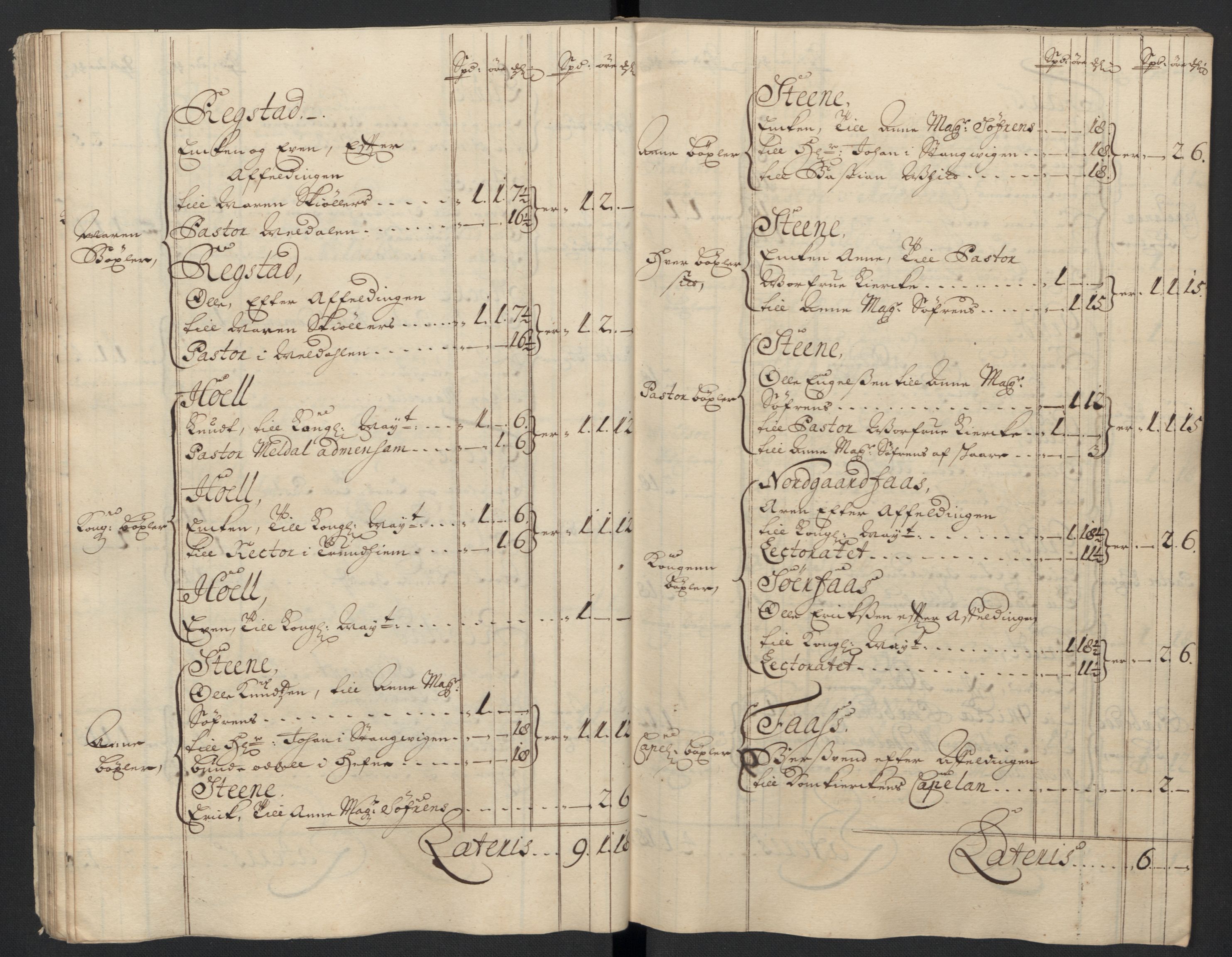 Rentekammeret inntil 1814, Reviderte regnskaper, Fogderegnskap, AV/RA-EA-4092/R60/L3954: Fogderegnskap Orkdal og Gauldal, 1704, p. 47