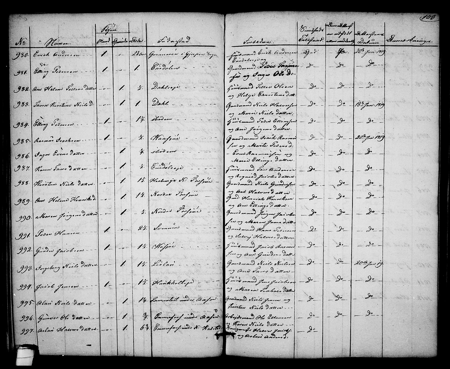 Kragerø kirkebøker, SAKO/A-278/F/Fa/L0003: Parish register (official) no. 3, 1802-1813, p. 103