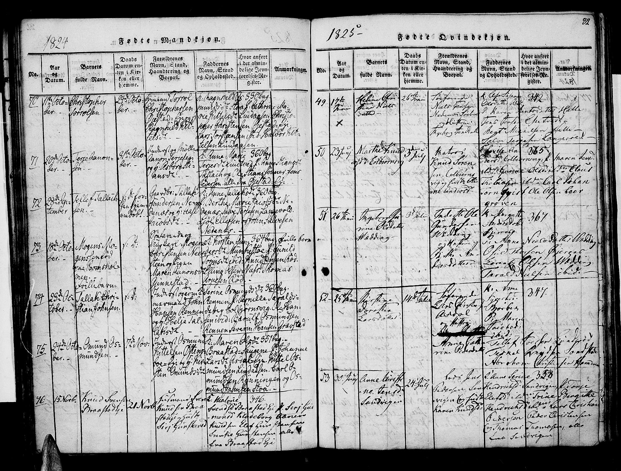 Øyestad sokneprestkontor, AV/SAK-1111-0049/F/Fa/L0012: Parish register (official) no. A 12, 1816-1827, p. 82